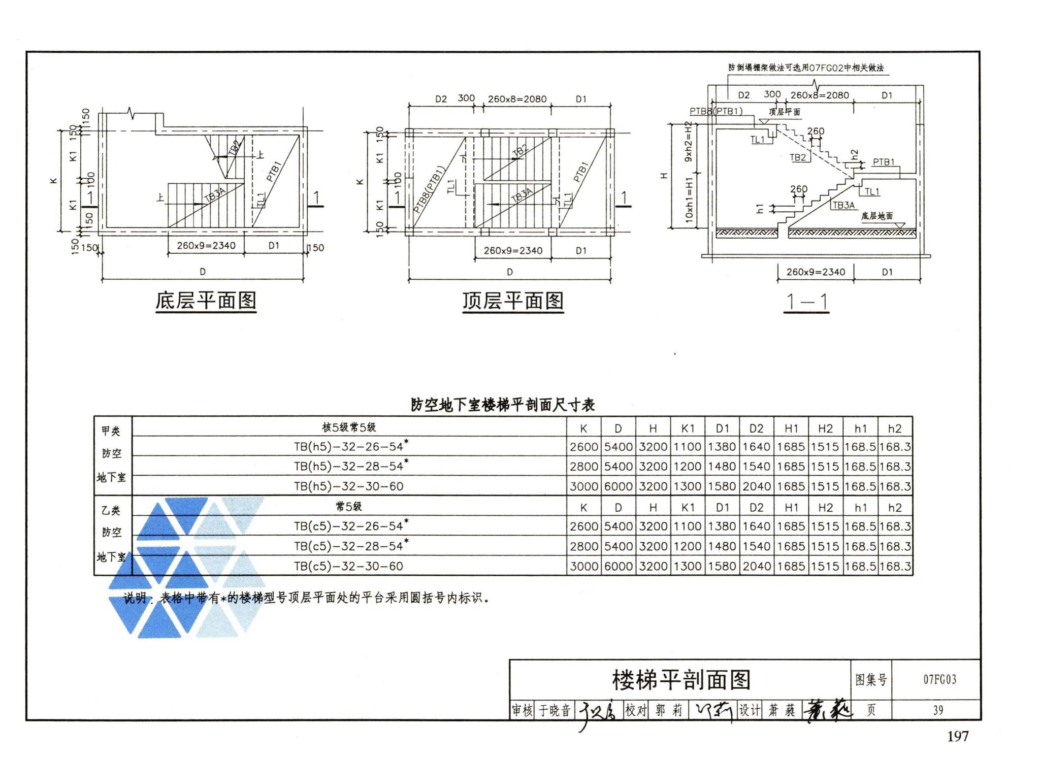 FG01～05（2007年合订本）--防空地下室结构设计（2007年合订本）