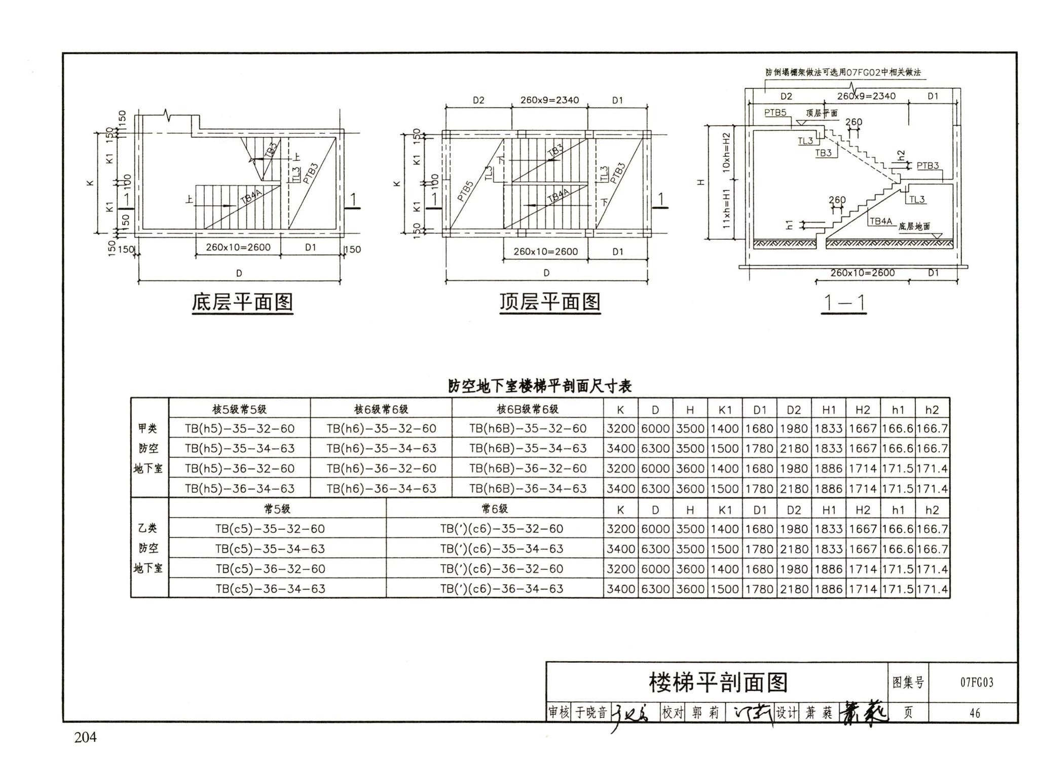 FG01～05（2007年合订本）--防空地下室结构设计（2007年合订本）