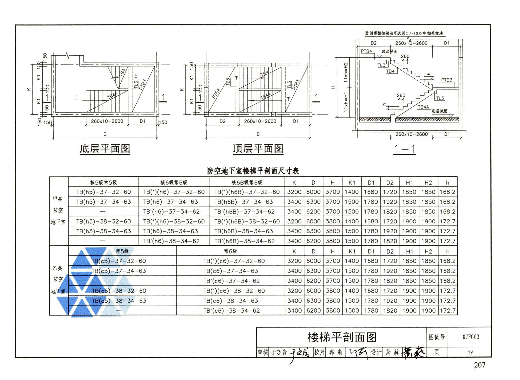 FG01～05（2007年合订本）--防空地下室结构设计（2007年合订本）