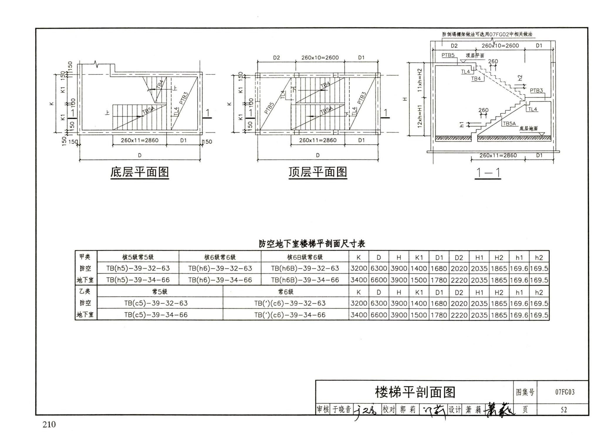 FG01～05（2007年合订本）--防空地下室结构设计（2007年合订本）