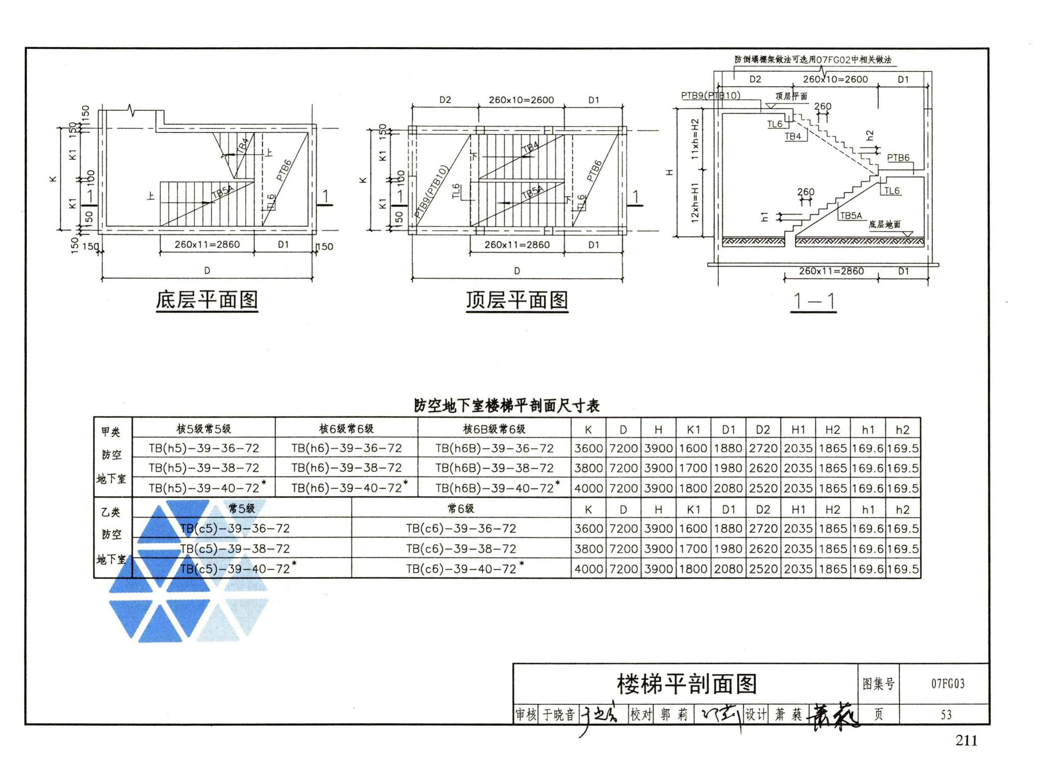 FG01～05（2007年合订本）--防空地下室结构设计（2007年合订本）