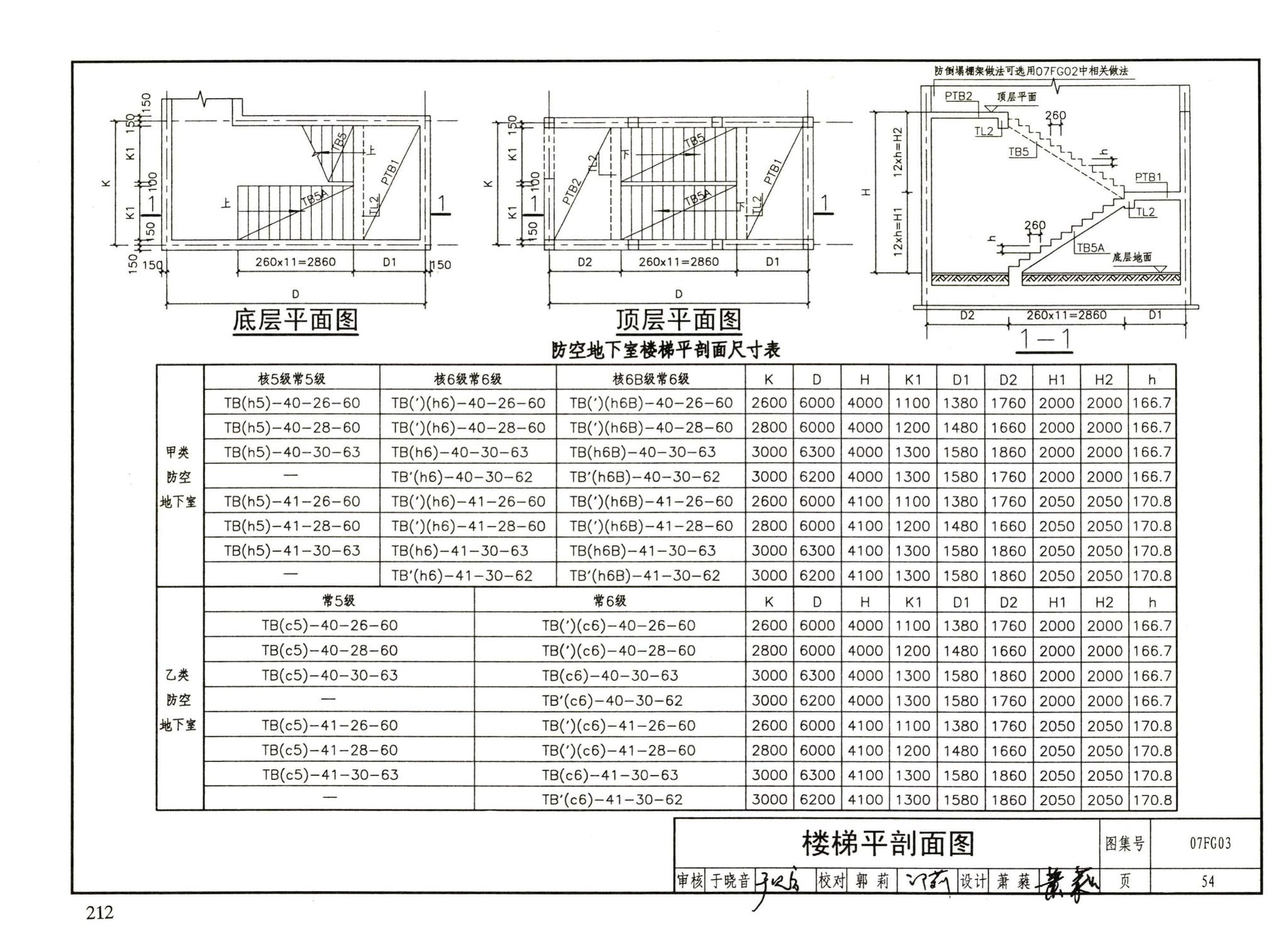 FG01～05（2007年合订本）--防空地下室结构设计（2007年合订本）