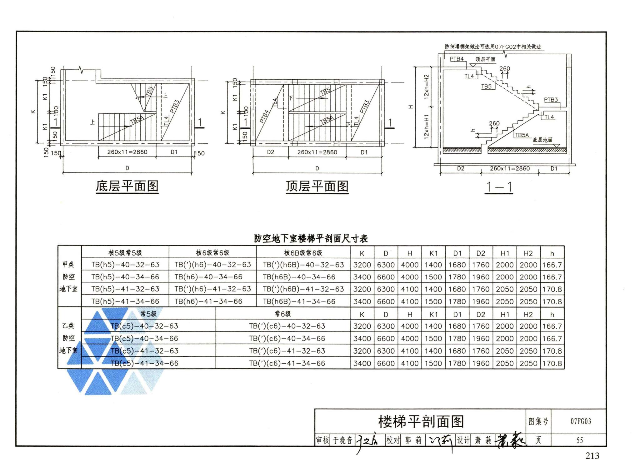 FG01～05（2007年合订本）--防空地下室结构设计（2007年合订本）