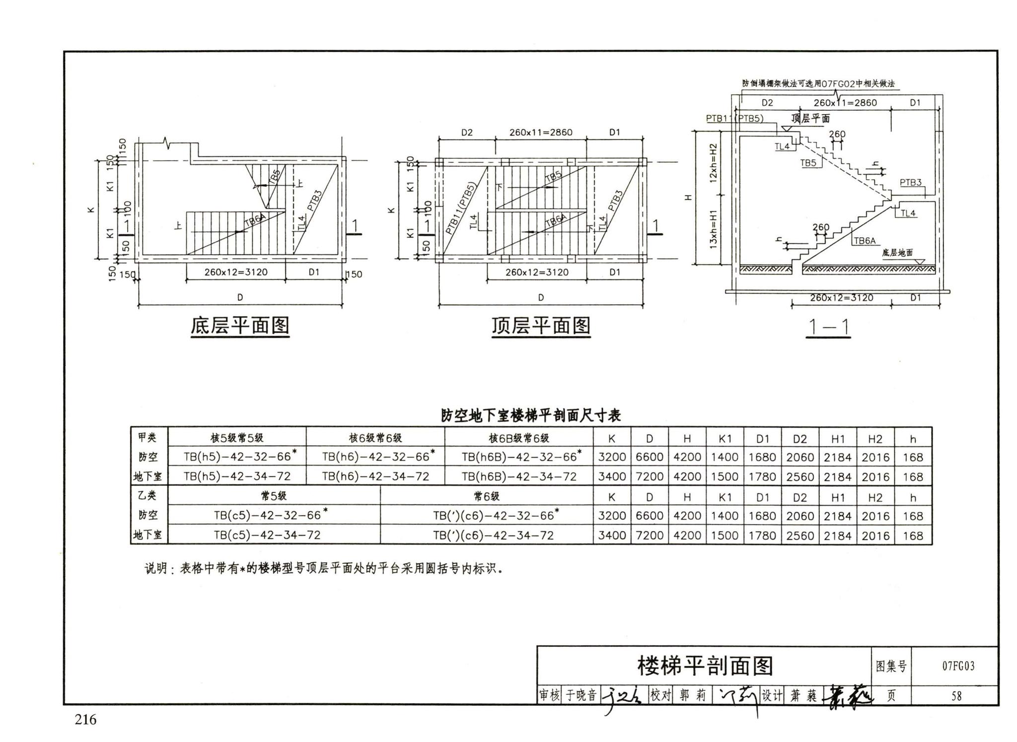 FG01～05（2007年合订本）--防空地下室结构设计（2007年合订本）