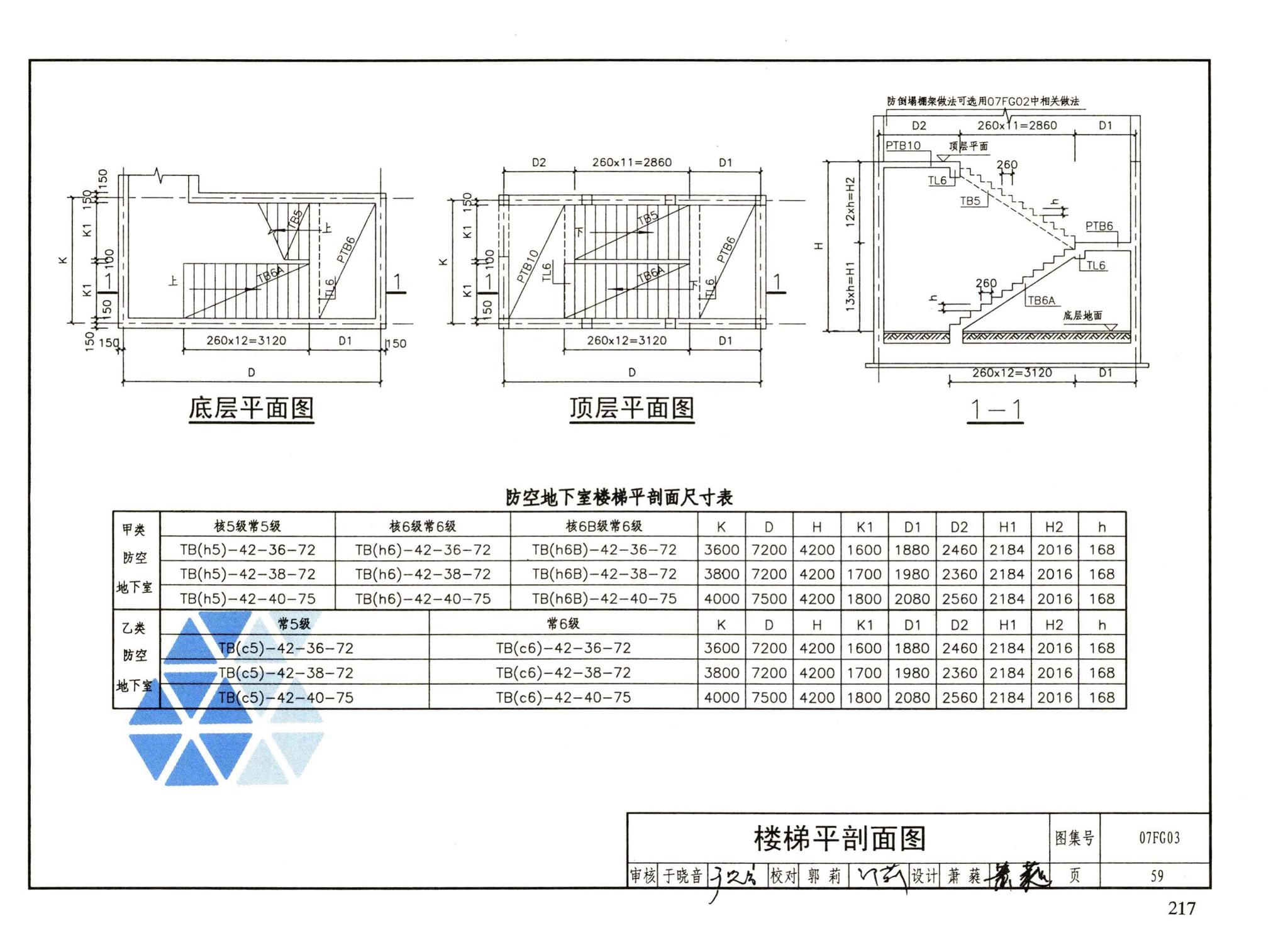 FG01～05（2007年合订本）--防空地下室结构设计（2007年合订本）