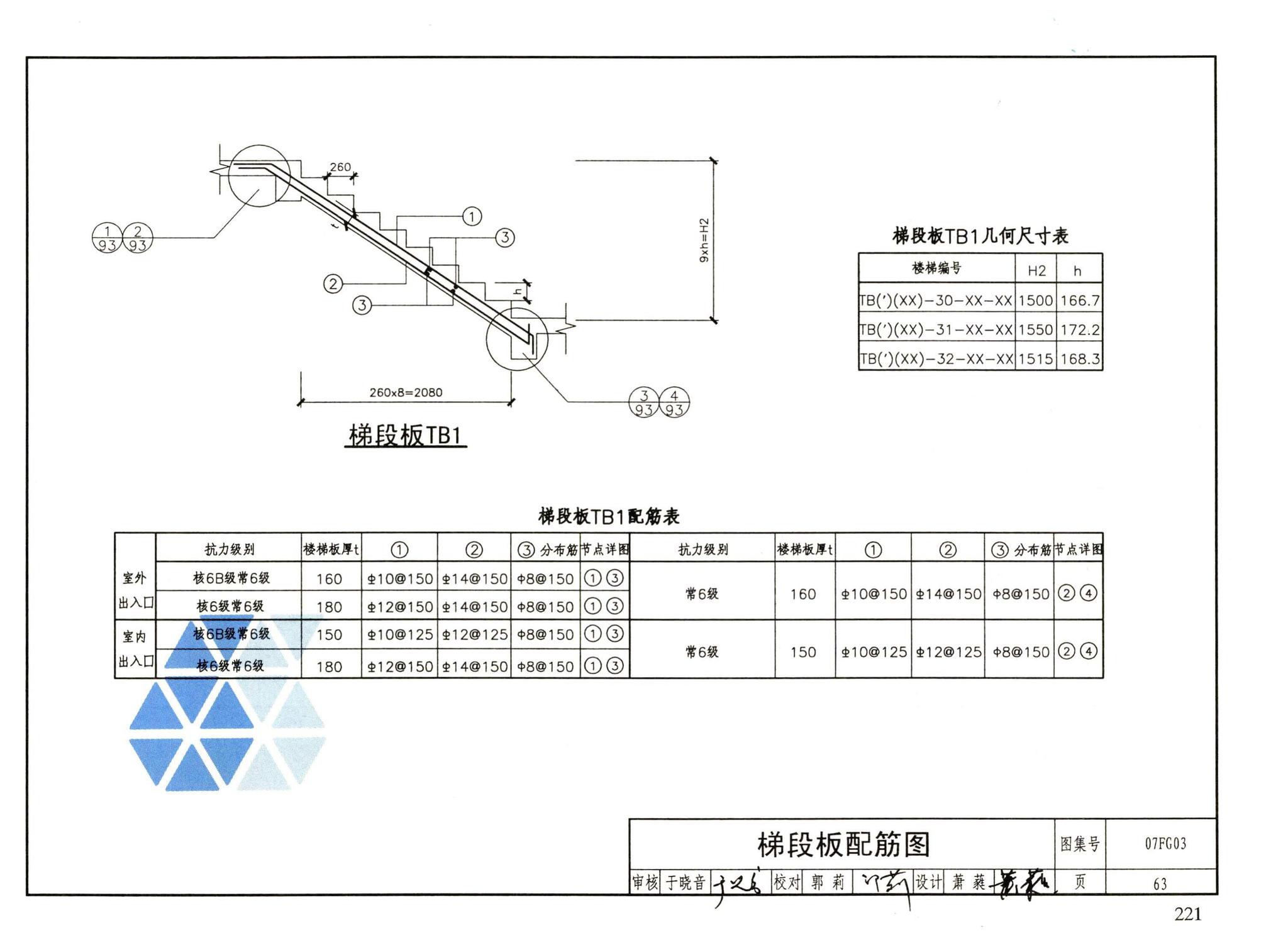 FG01～05（2007年合订本）--防空地下室结构设计（2007年合订本）