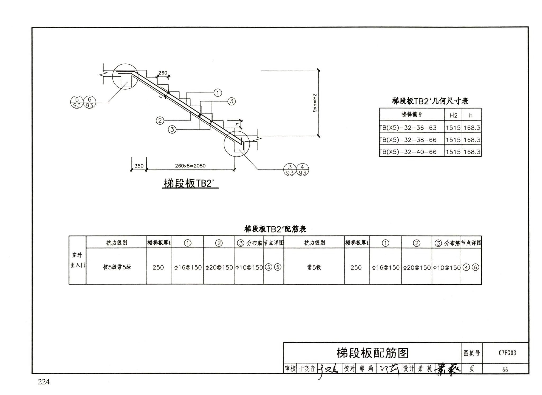 FG01～05（2007年合订本）--防空地下室结构设计（2007年合订本）