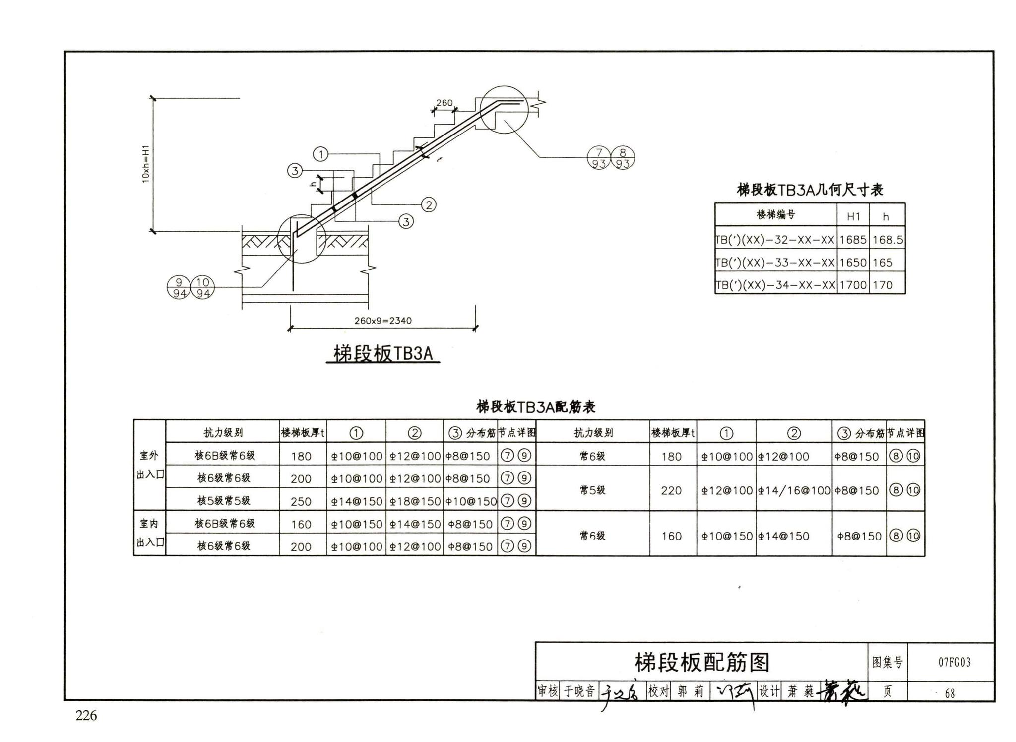 FG01～05（2007年合订本）--防空地下室结构设计（2007年合订本）