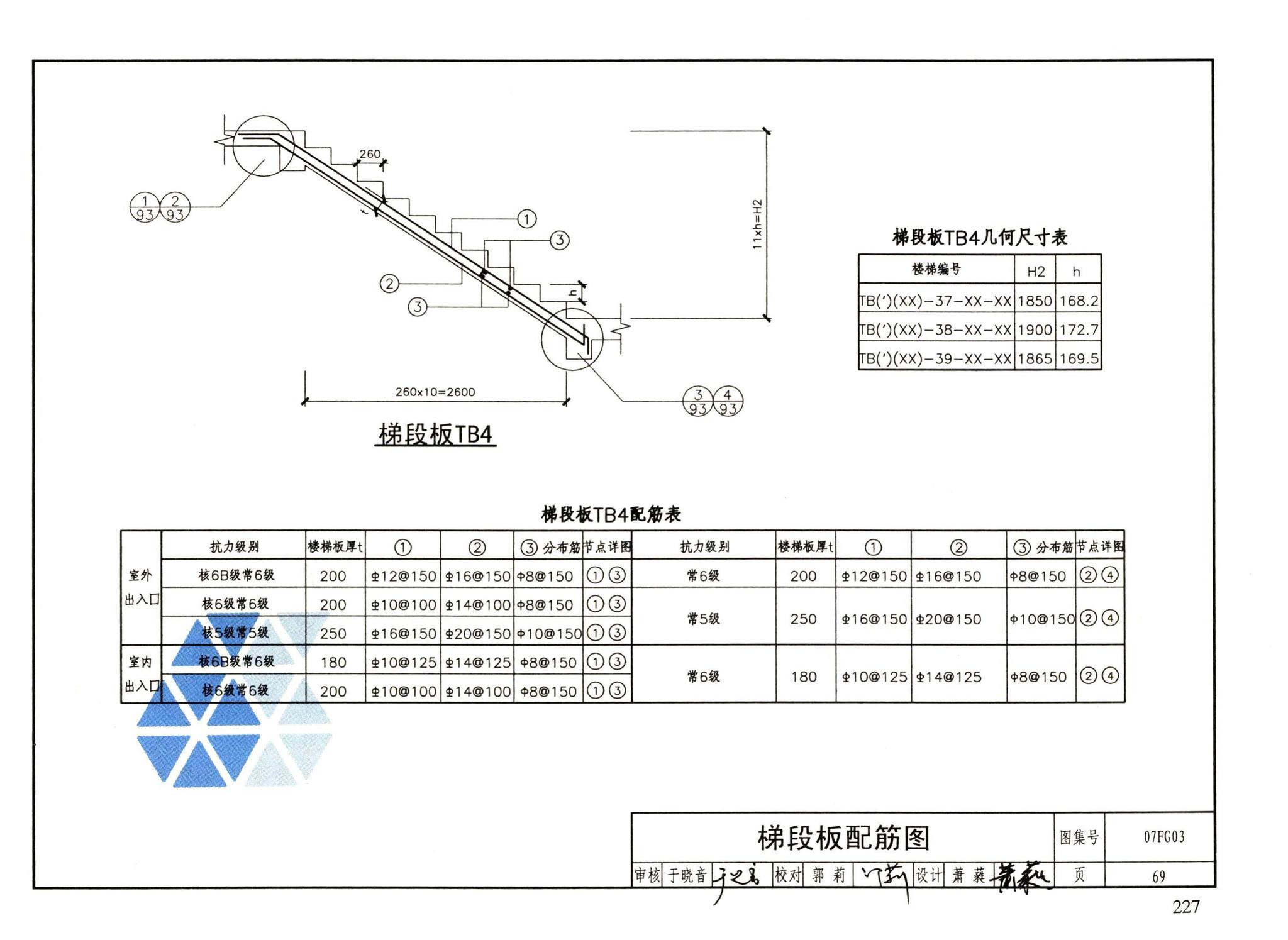 FG01～05（2007年合订本）--防空地下室结构设计（2007年合订本）