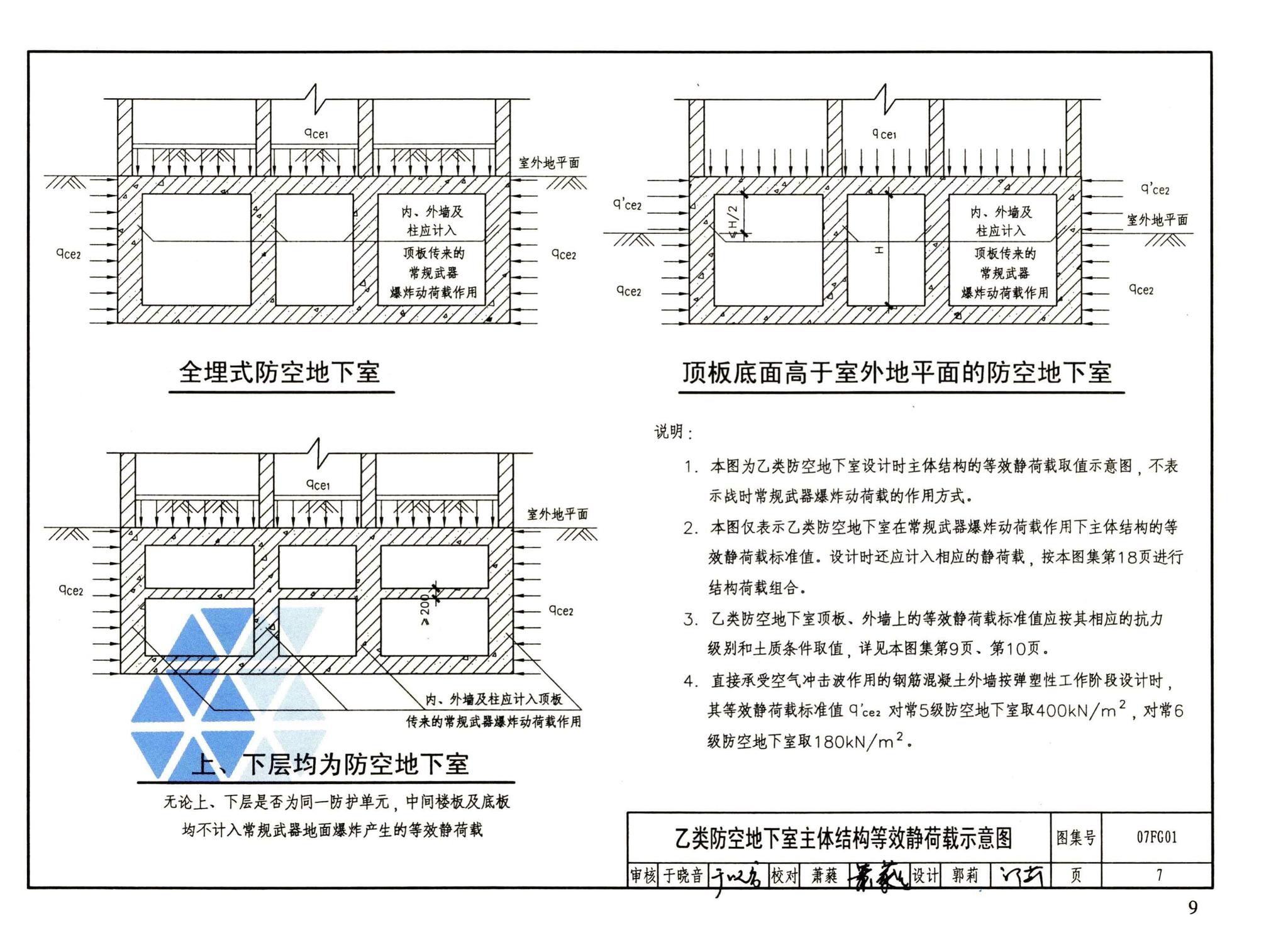 FG01～05（2007年合订本）--防空地下室结构设计（2007年合订本）