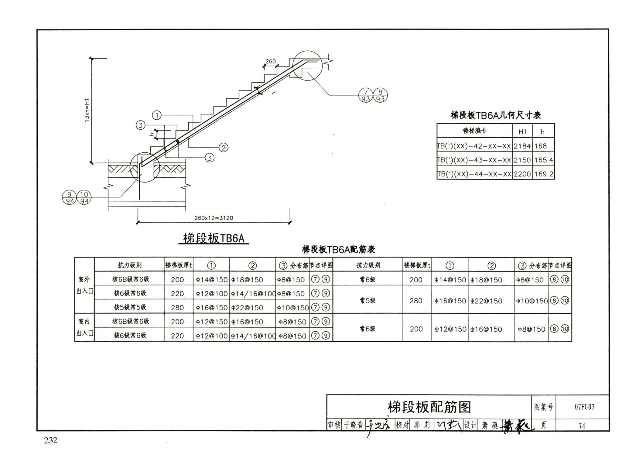 FG01～05（2007年合订本）--防空地下室结构设计（2007年合订本）