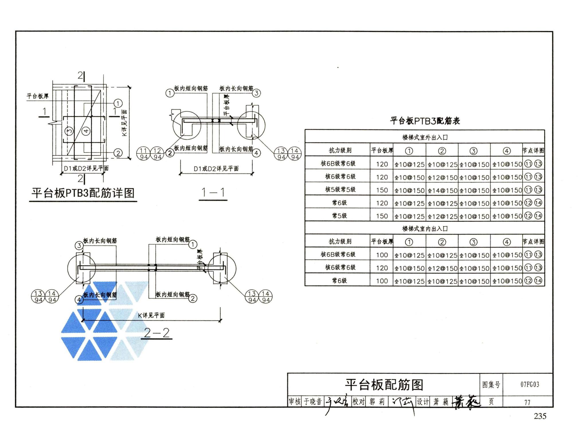 FG01～05（2007年合订本）--防空地下室结构设计（2007年合订本）