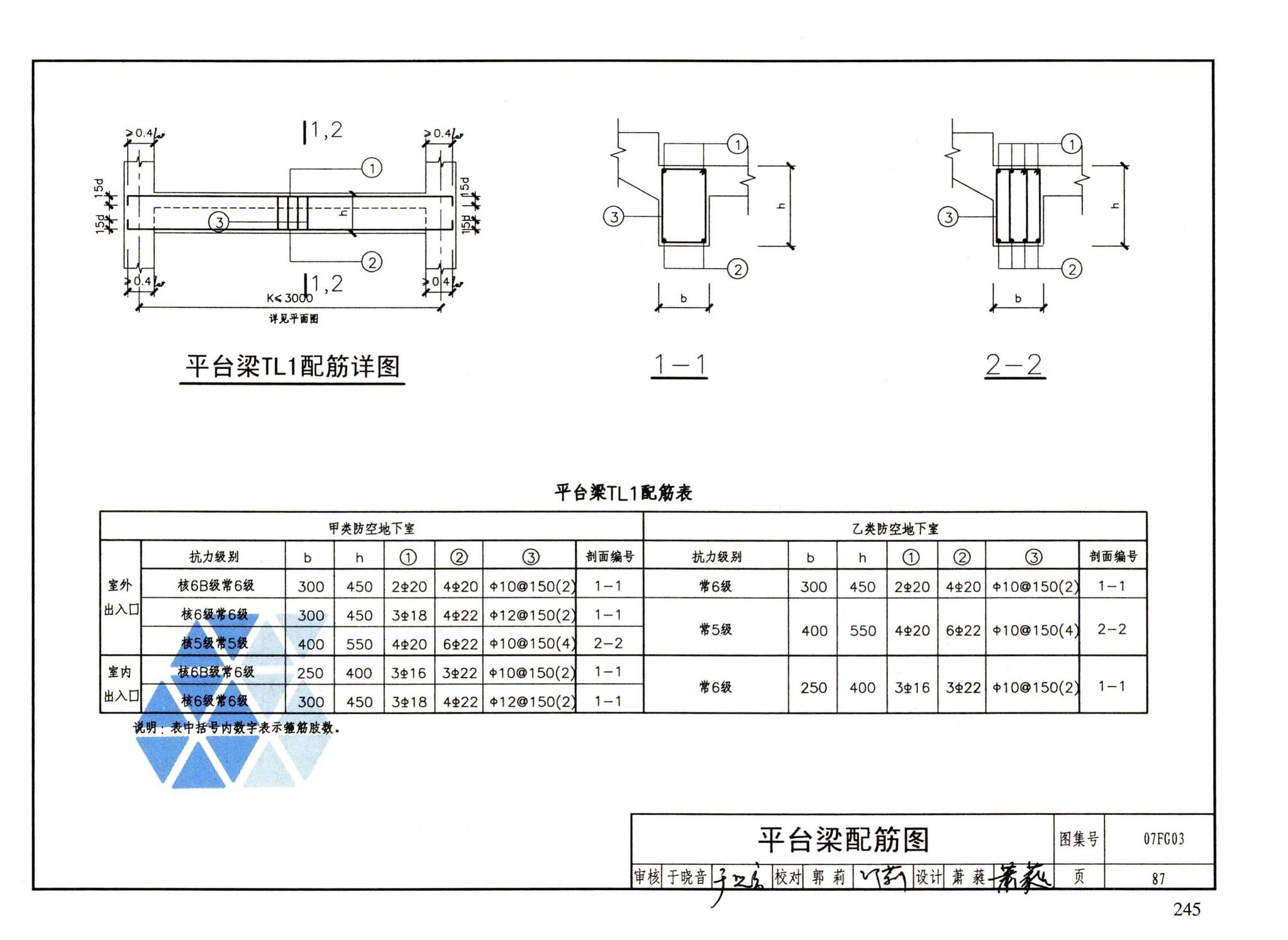 FG01～05（2007年合订本）--防空地下室结构设计（2007年合订本）