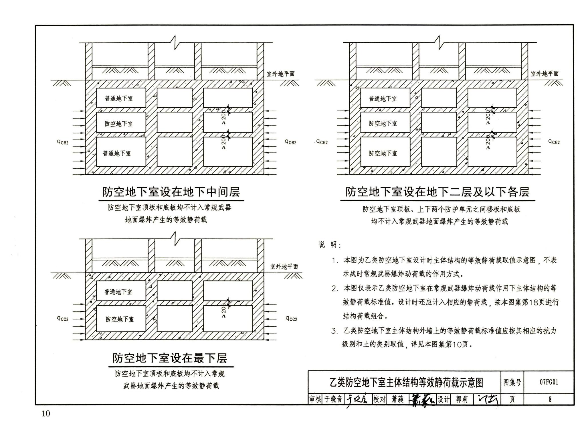 FG01～05（2007年合订本）--防空地下室结构设计（2007年合订本）