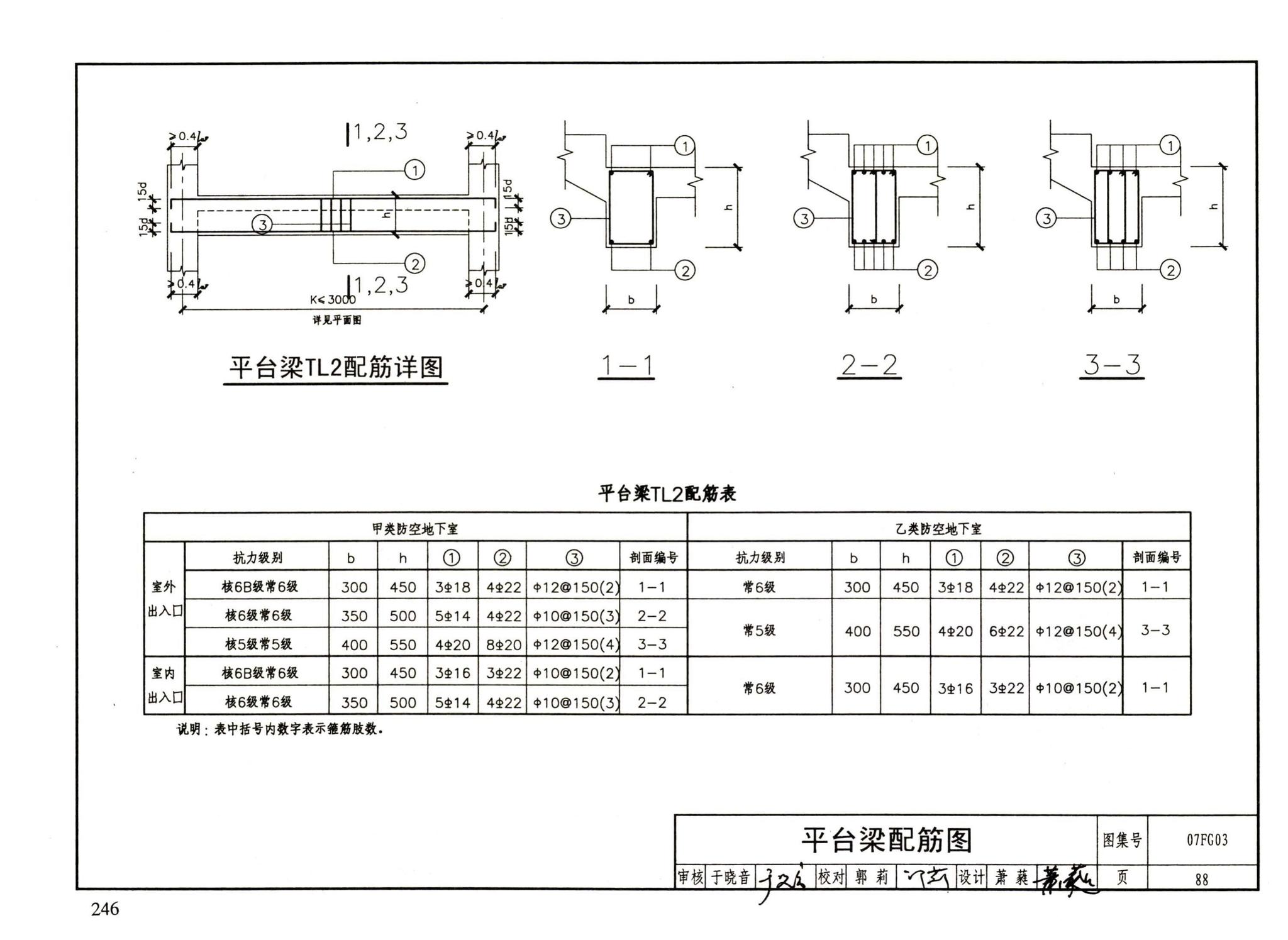 FG01～05（2007年合订本）--防空地下室结构设计（2007年合订本）