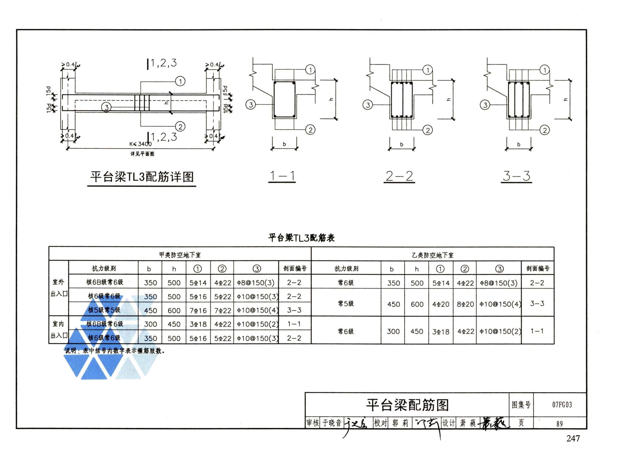 FG01～05（2007年合订本）--防空地下室结构设计（2007年合订本）