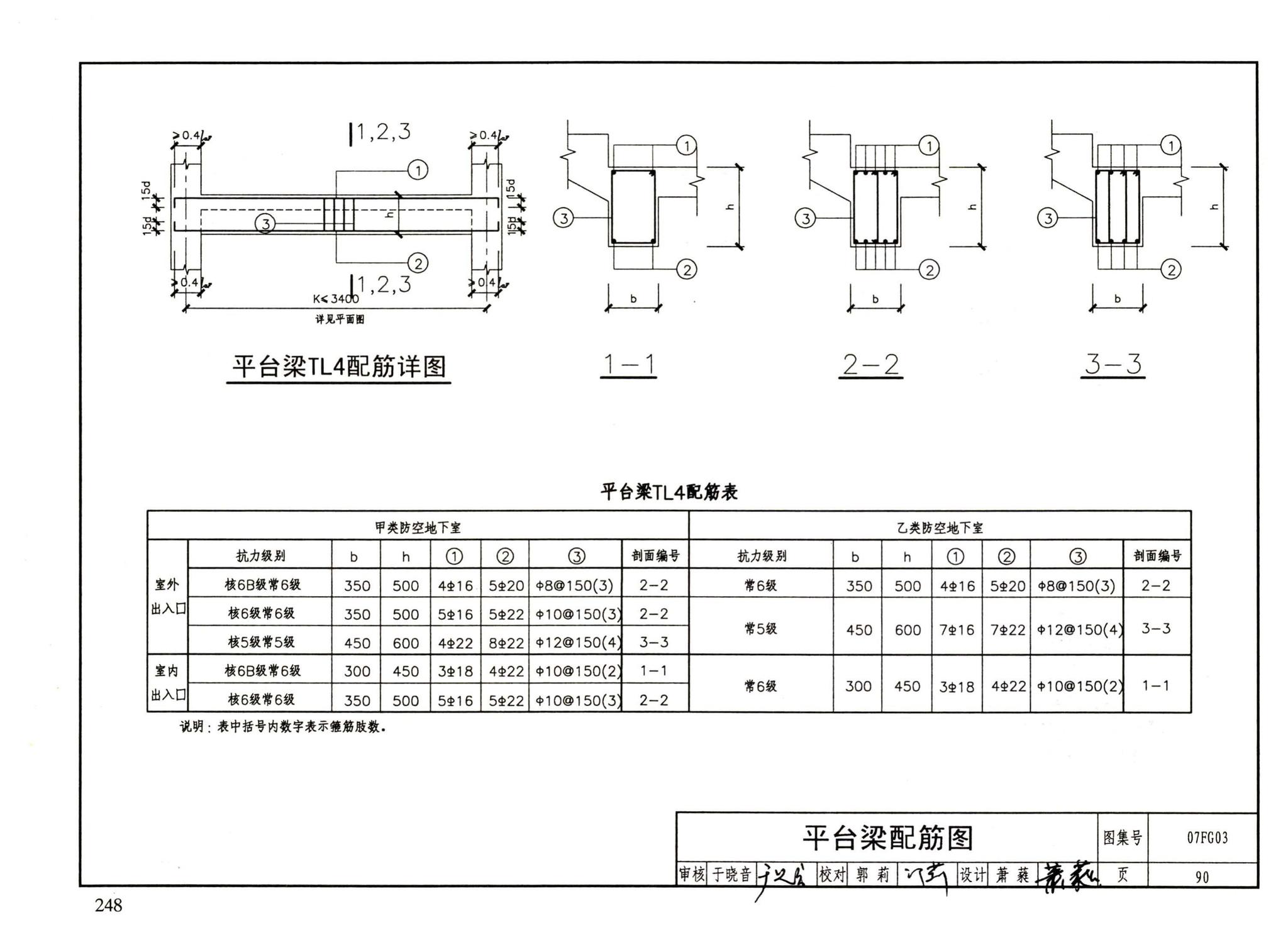 FG01～05（2007年合订本）--防空地下室结构设计（2007年合订本）