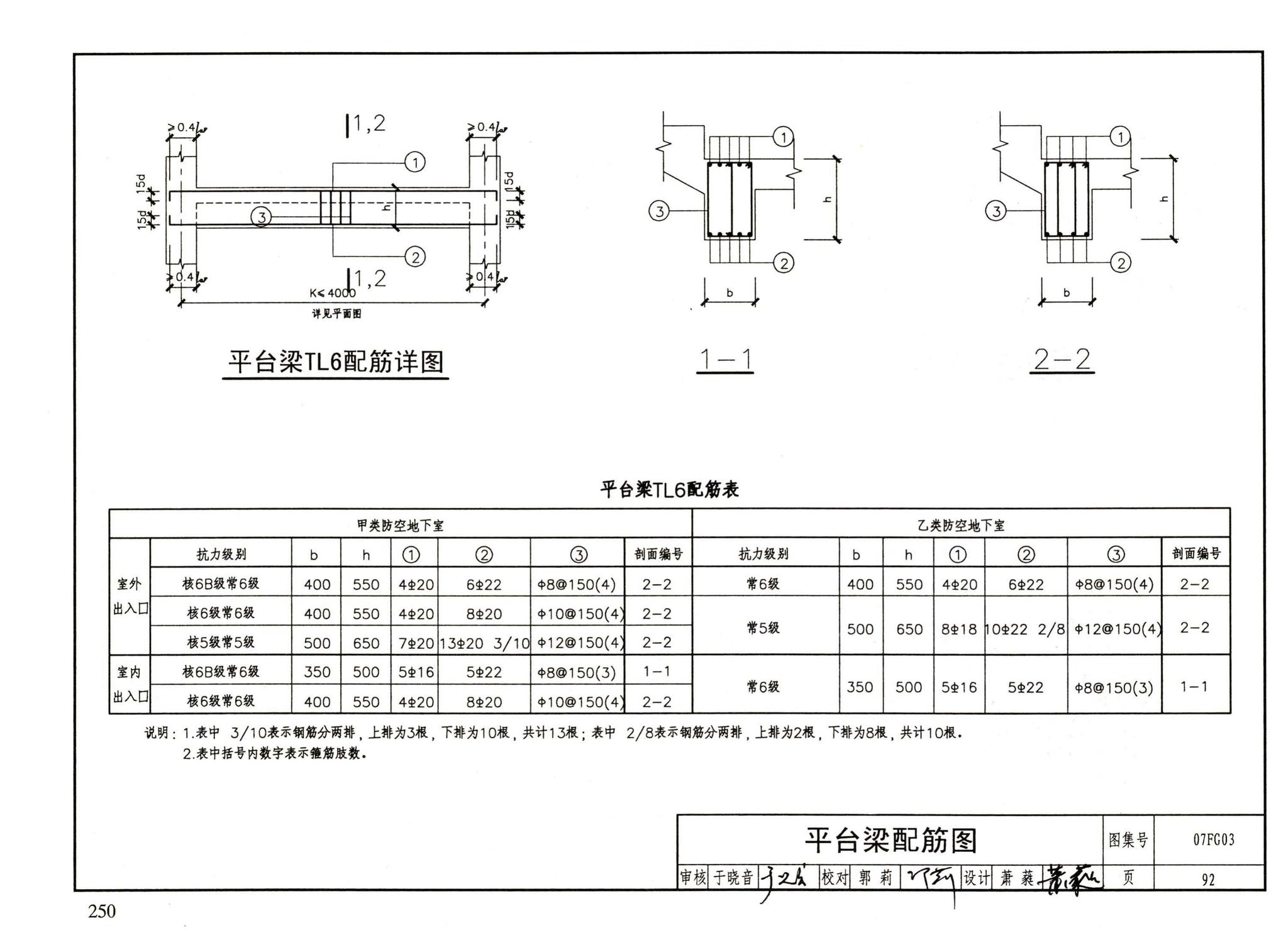 FG01～05（2007年合订本）--防空地下室结构设计（2007年合订本）