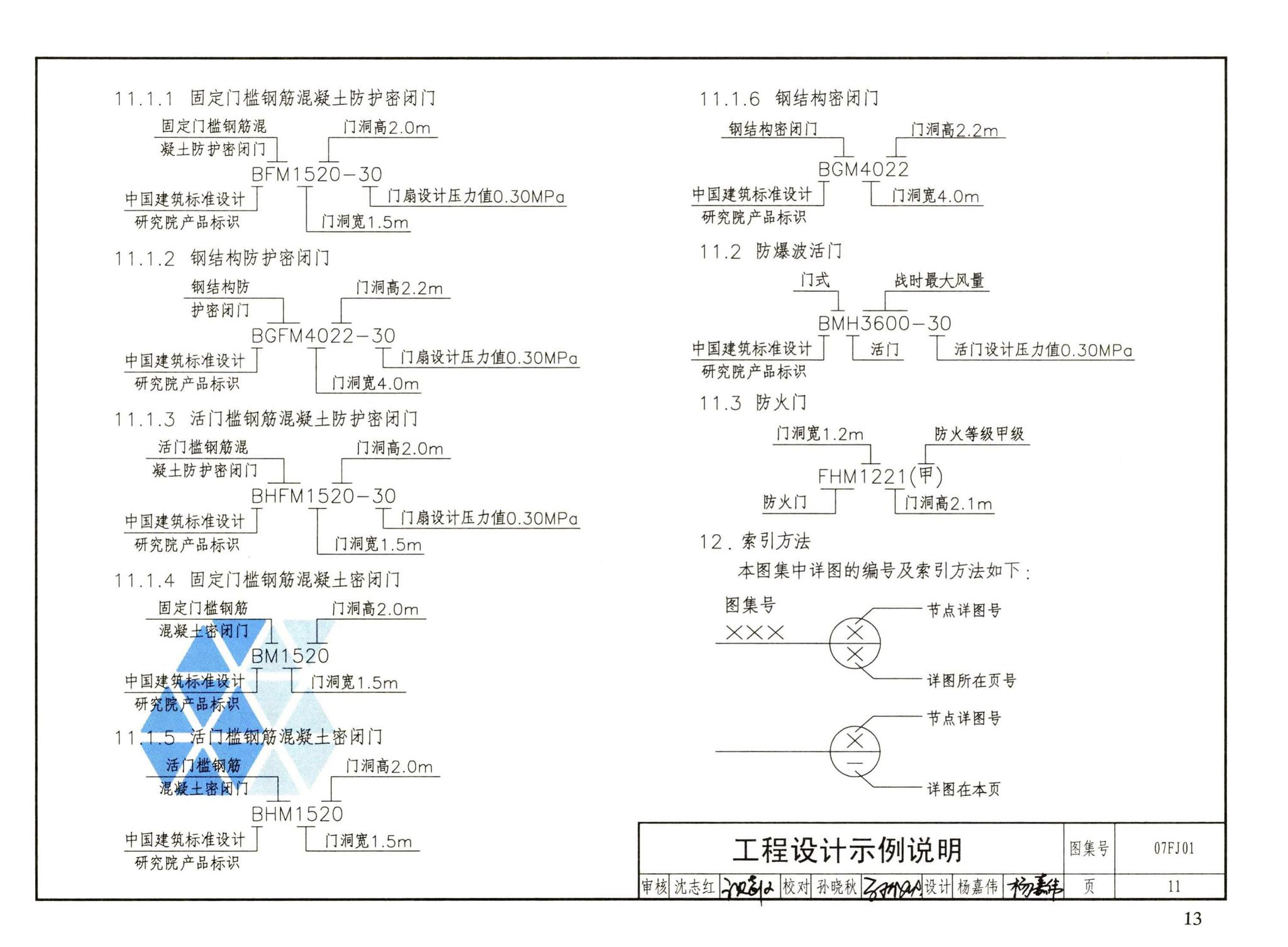 FJ01～03（2007年合订本）--防空地下室建筑设计（2007年合订本）