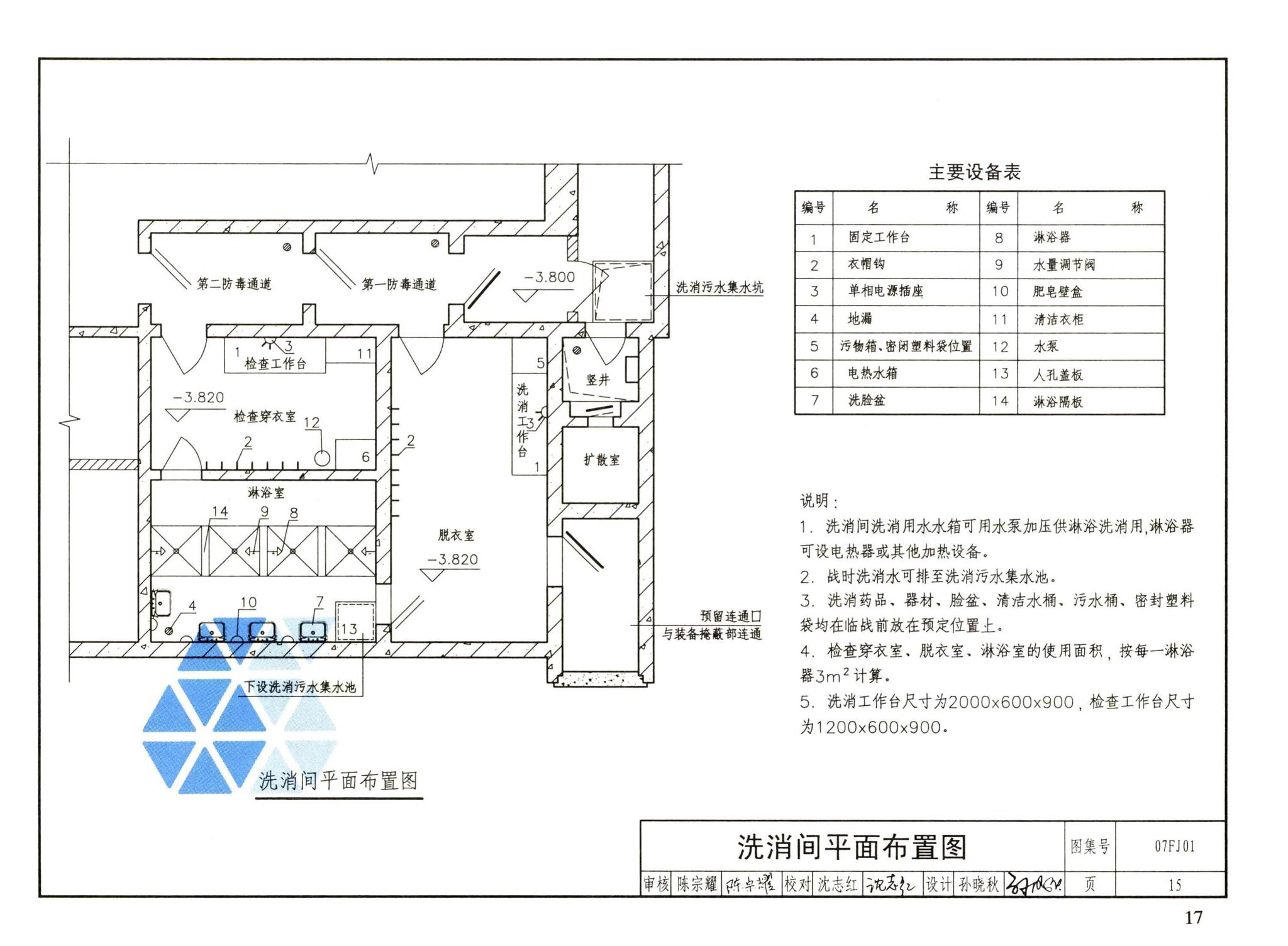 FJ01～03（2007年合订本）--防空地下室建筑设计（2007年合订本）