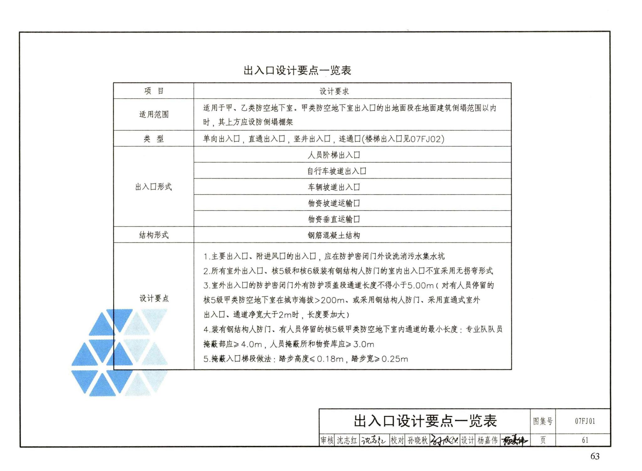 FJ01～03（2007年合订本）--防空地下室建筑设计（2007年合订本）