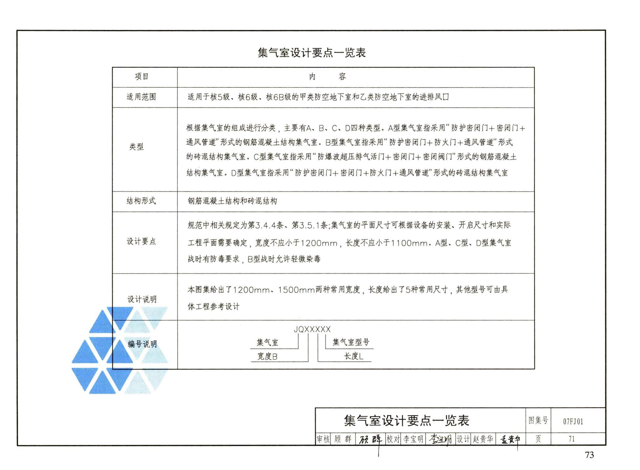 FJ01～03（2007年合订本）--防空地下室建筑设计（2007年合订本）