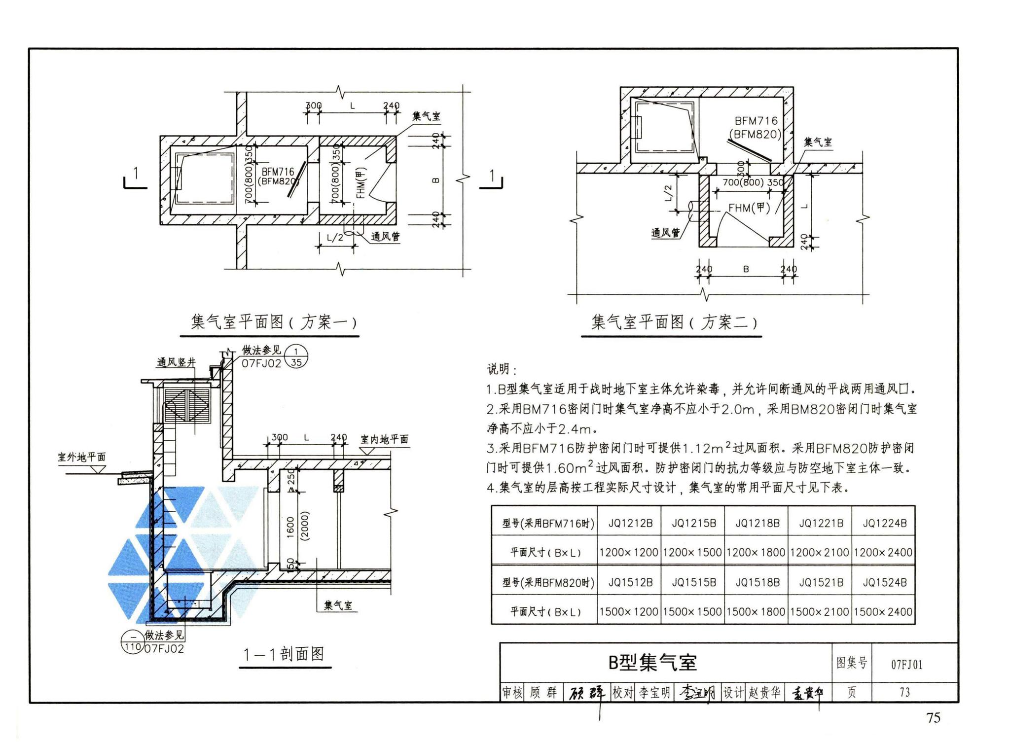 FJ01～03（2007年合订本）--防空地下室建筑设计（2007年合订本）