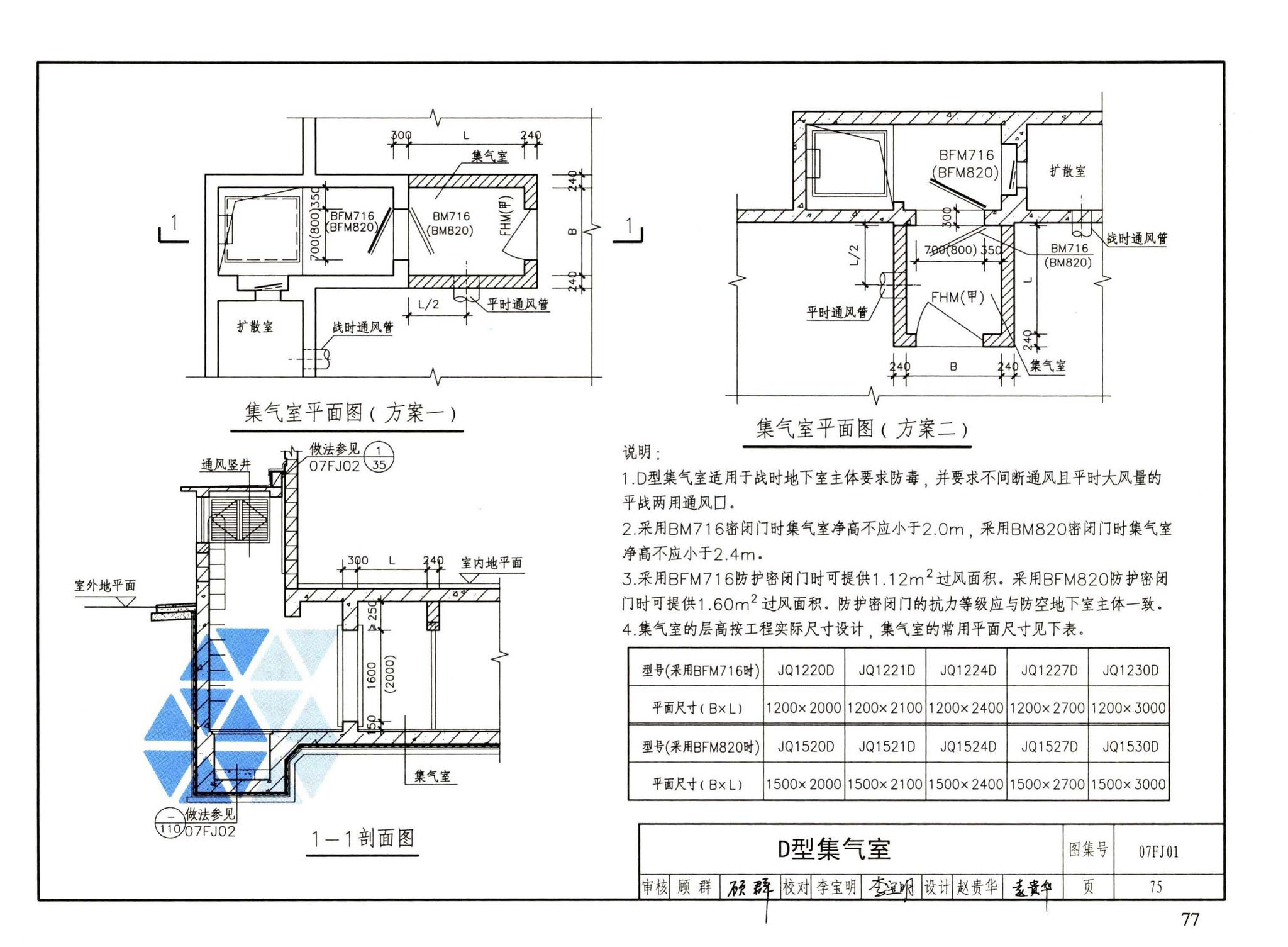 FJ01～03（2007年合订本）--防空地下室建筑设计（2007年合订本）