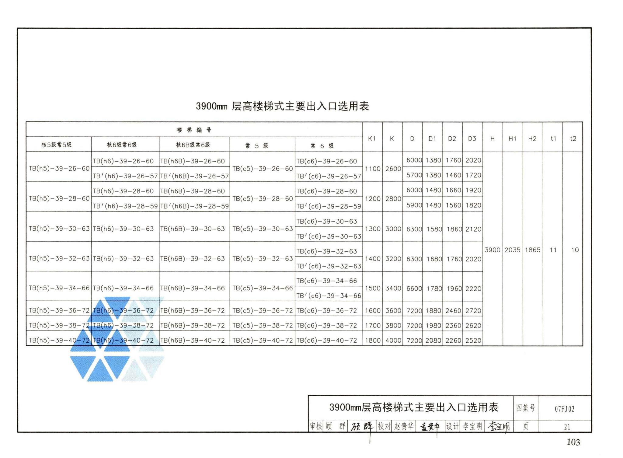 FJ01～03（2007年合订本）--防空地下室建筑设计（2007年合订本）