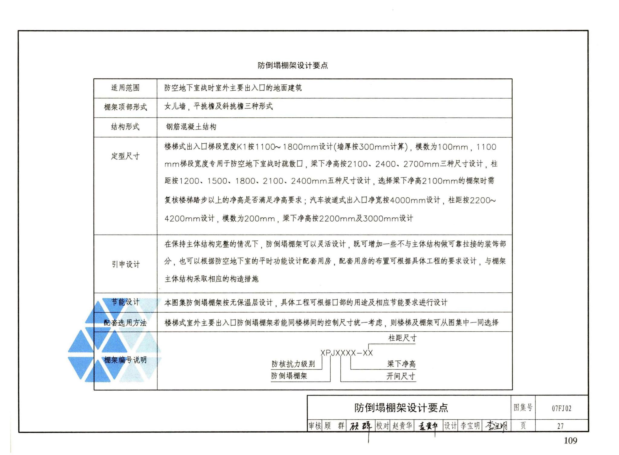 FJ01～03（2007年合订本）--防空地下室建筑设计（2007年合订本）