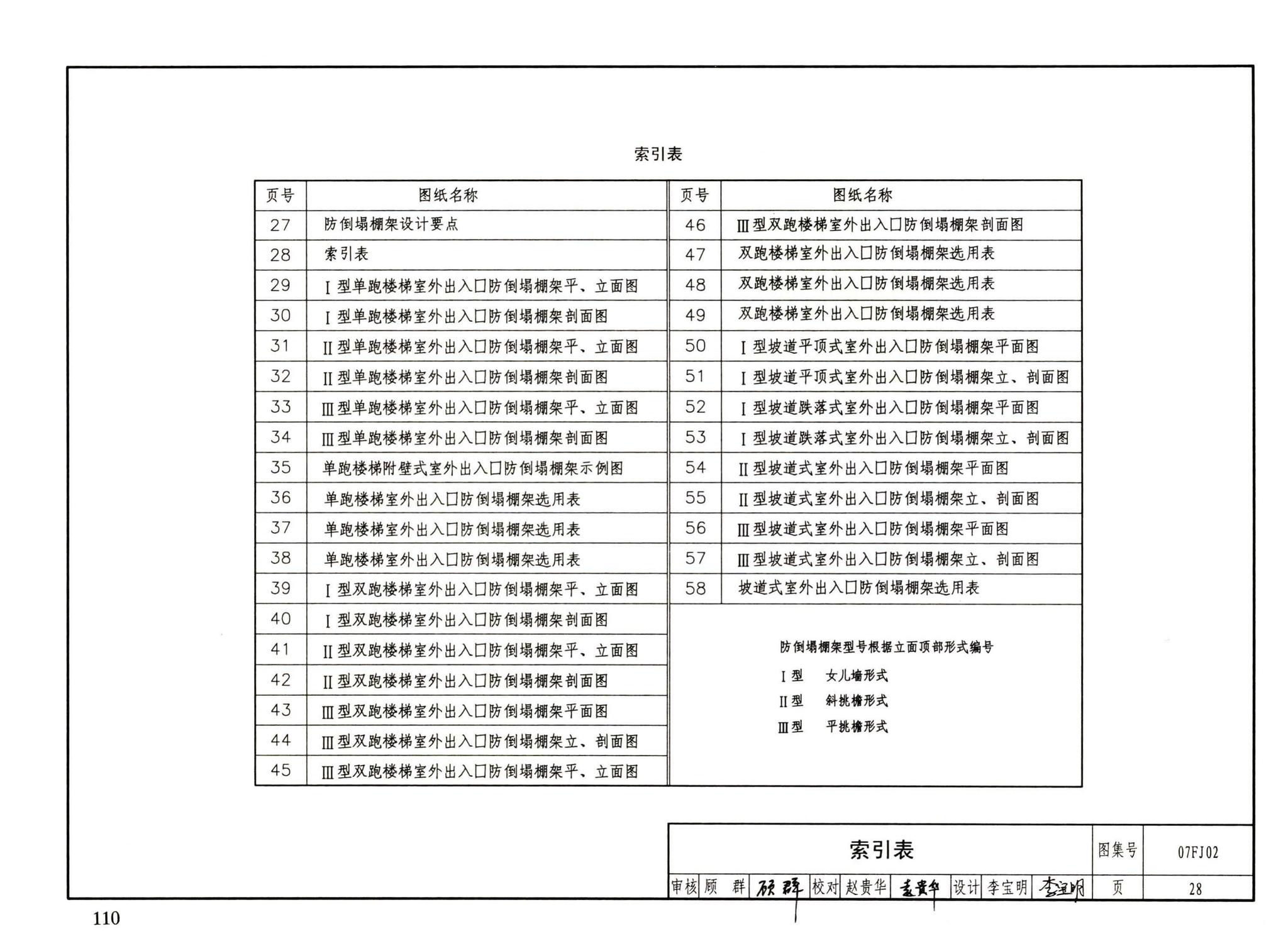 FJ01～03（2007年合订本）--防空地下室建筑设计（2007年合订本）