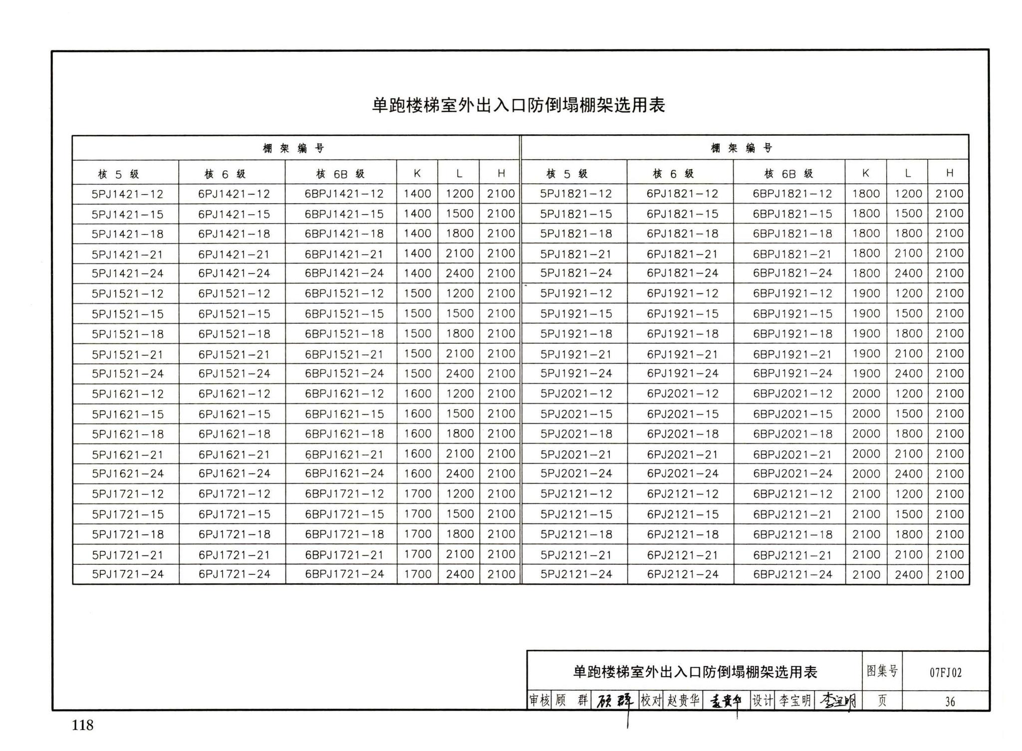 FJ01～03（2007年合订本）--防空地下室建筑设计（2007年合订本）