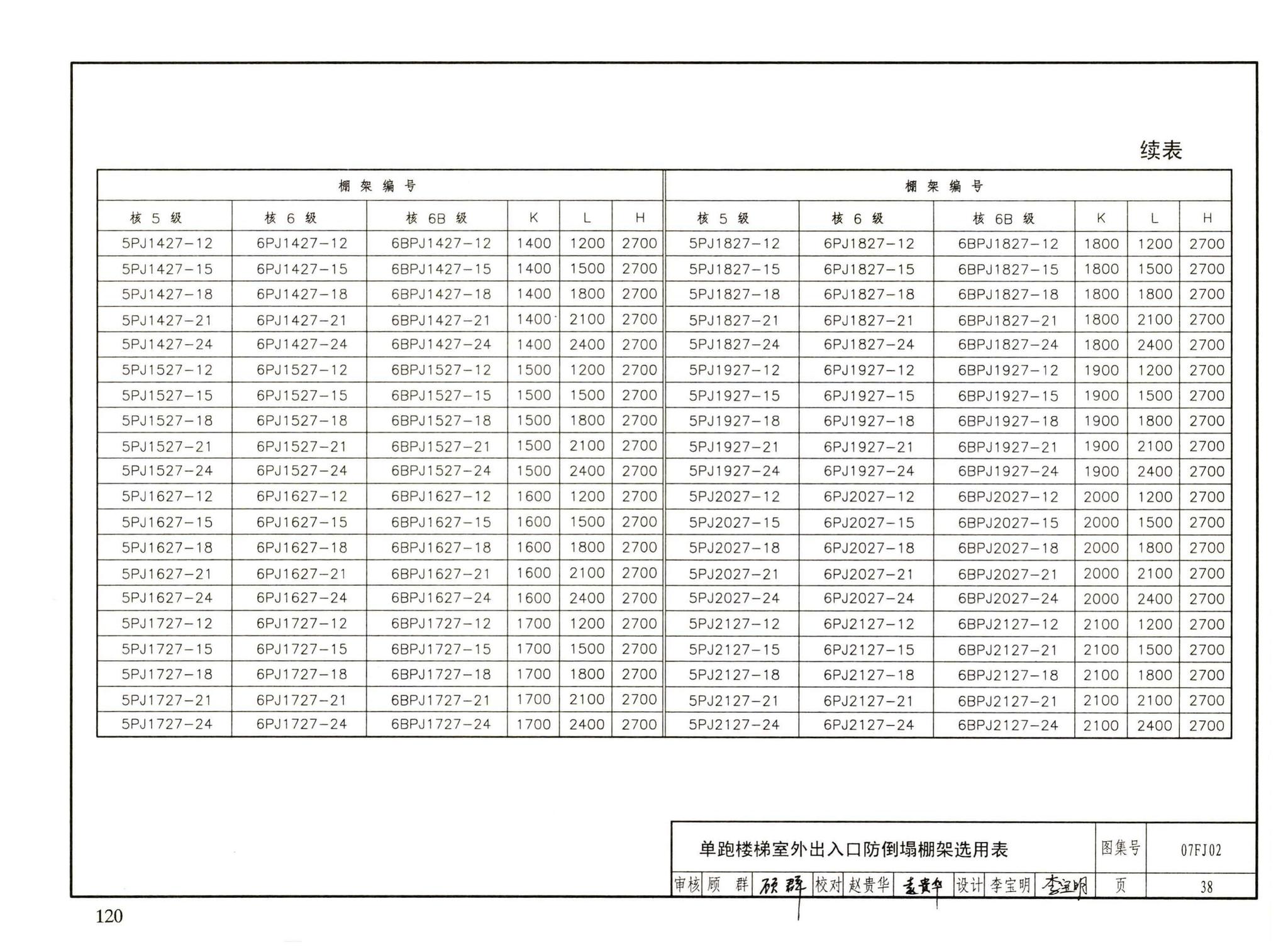 FJ01～03（2007年合订本）--防空地下室建筑设计（2007年合订本）