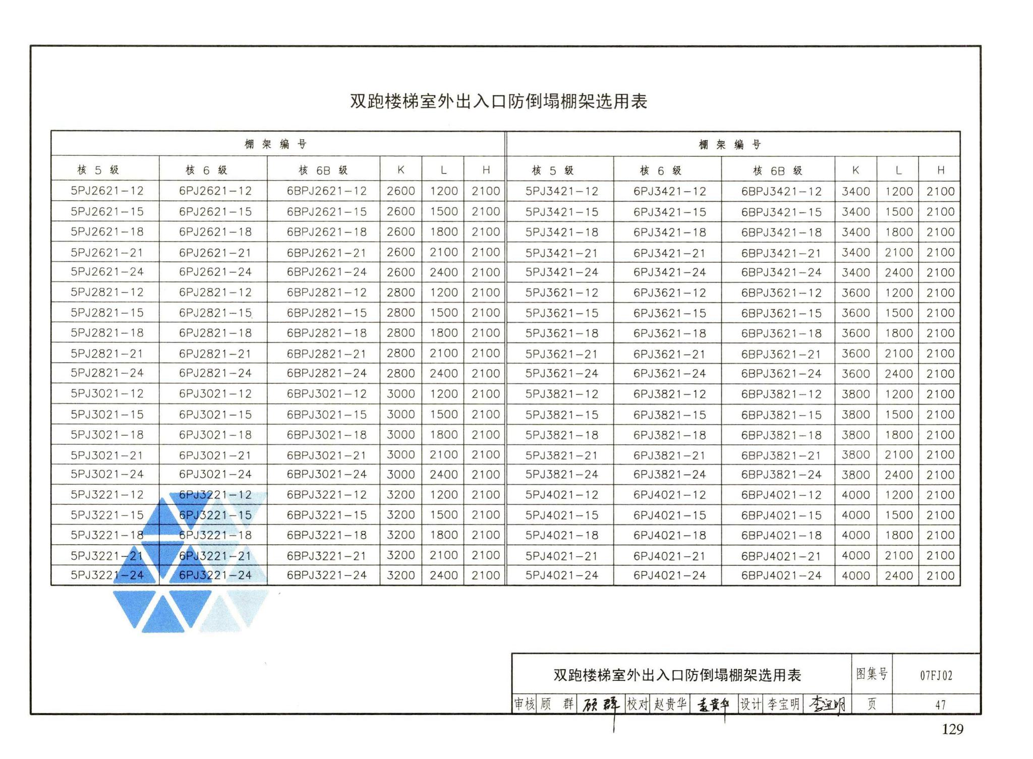 FJ01～03（2007年合订本）--防空地下室建筑设计（2007年合订本）