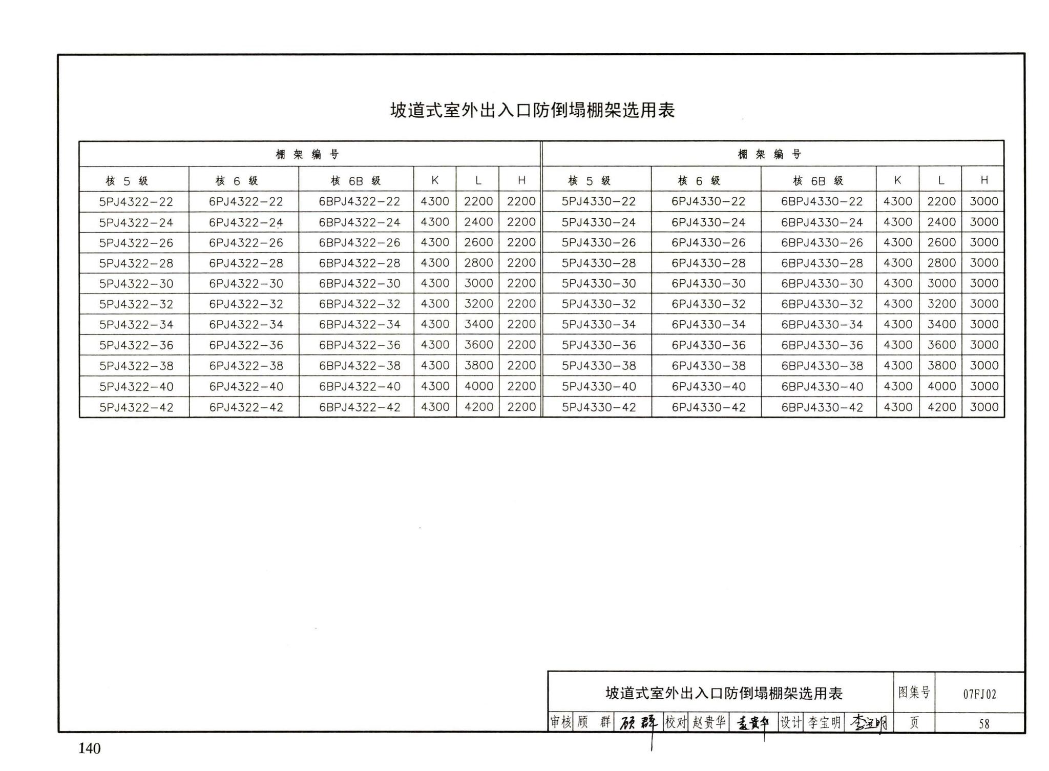 FJ01～03（2007年合订本）--防空地下室建筑设计（2007年合订本）