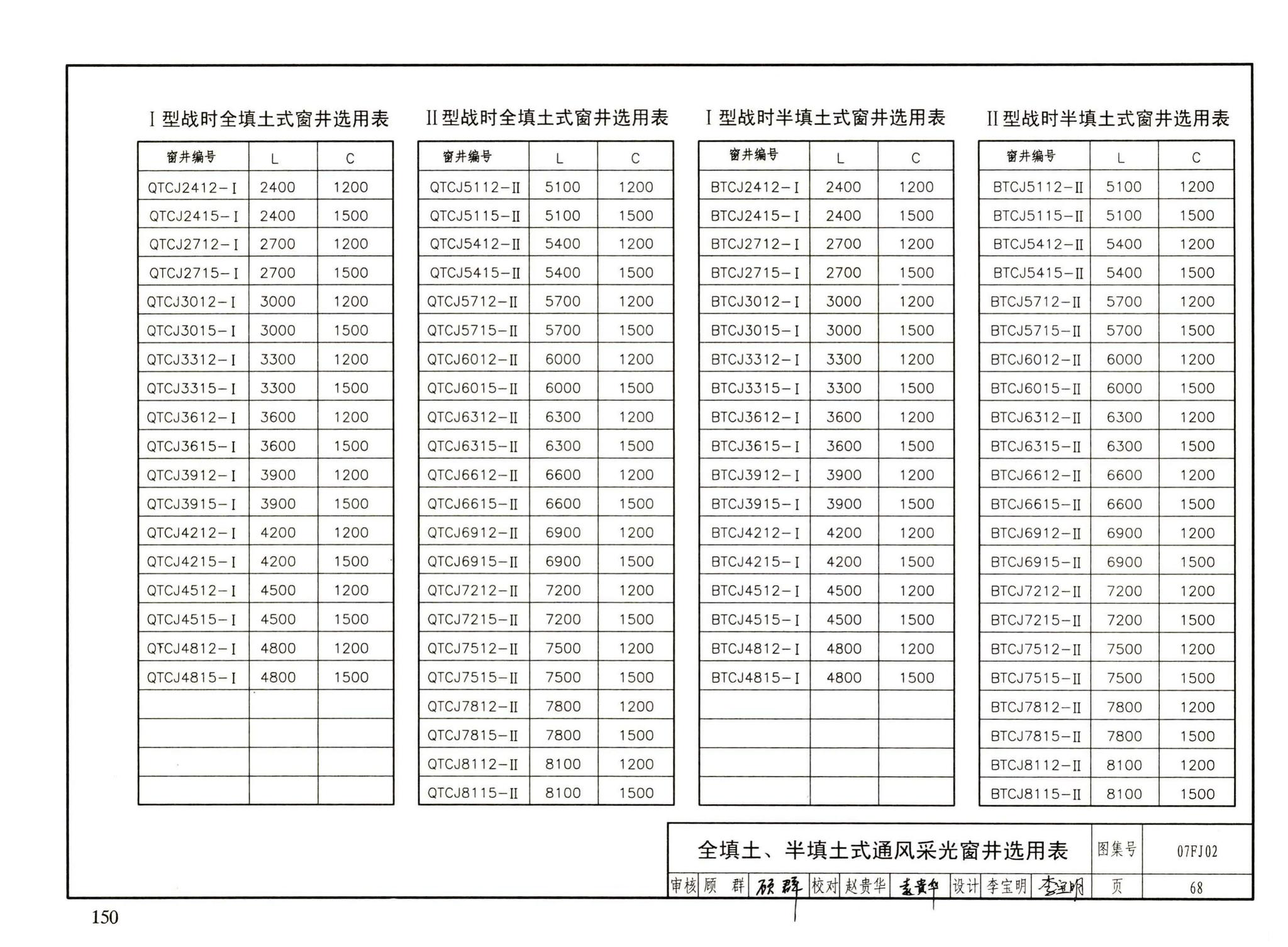 FJ01～03（2007年合订本）--防空地下室建筑设计（2007年合订本）