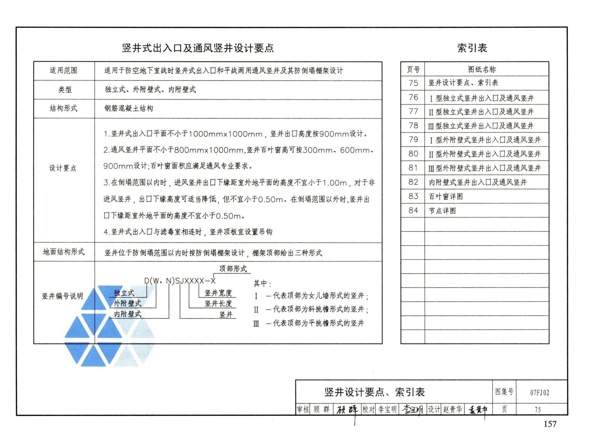 FJ01～03（2007年合订本）--防空地下室建筑设计（2007年合订本）