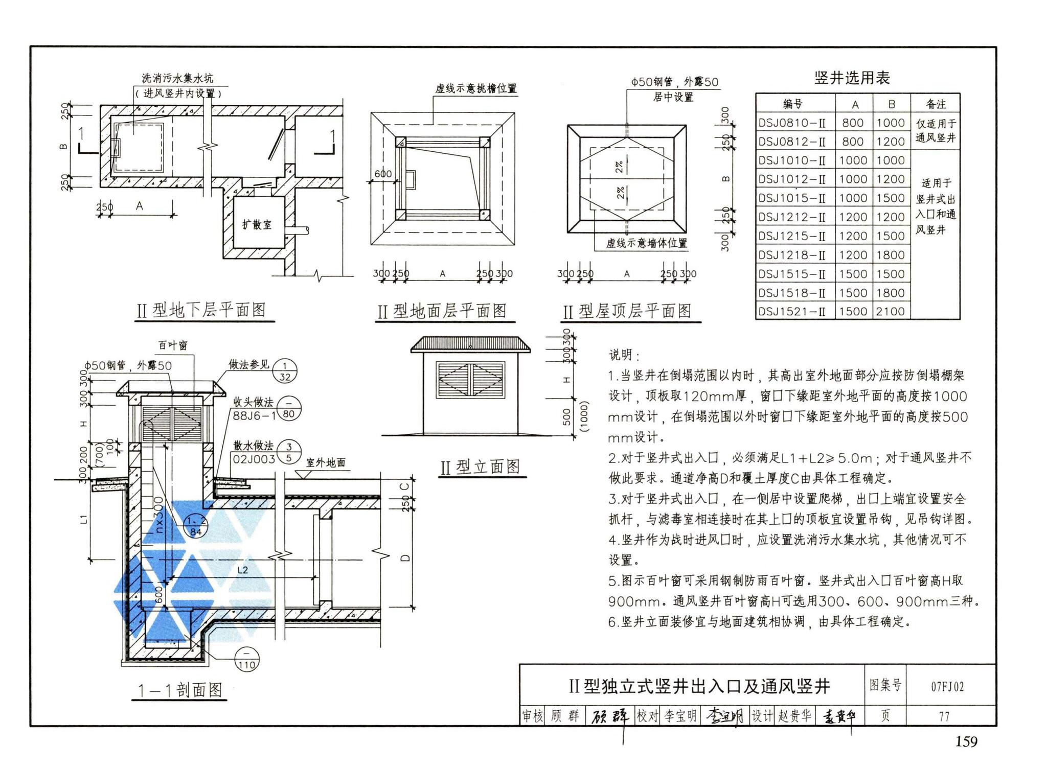 FJ01～03（2007年合订本）--防空地下室建筑设计（2007年合订本）