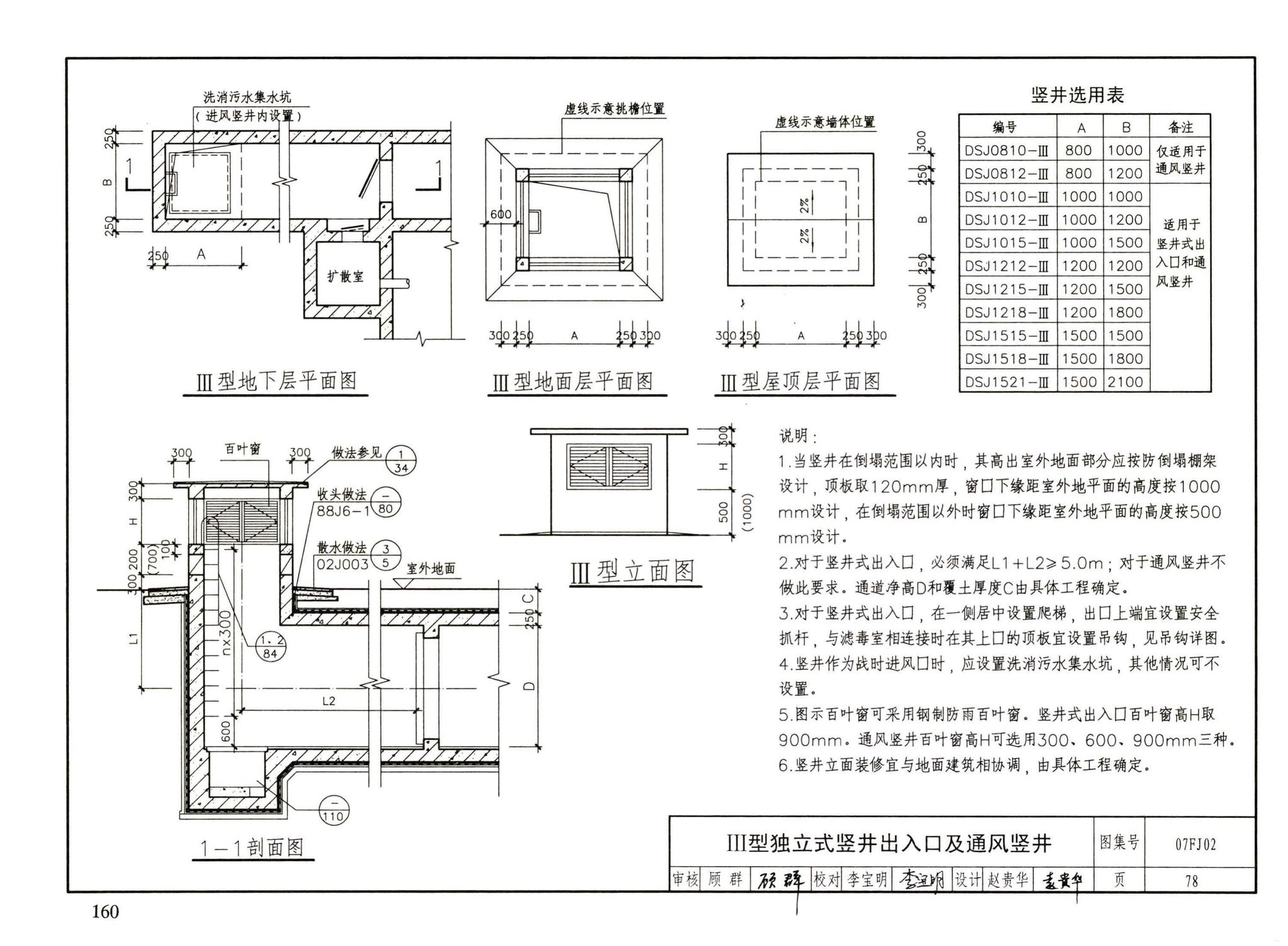 FJ01～03（2007年合订本）--防空地下室建筑设计（2007年合订本）