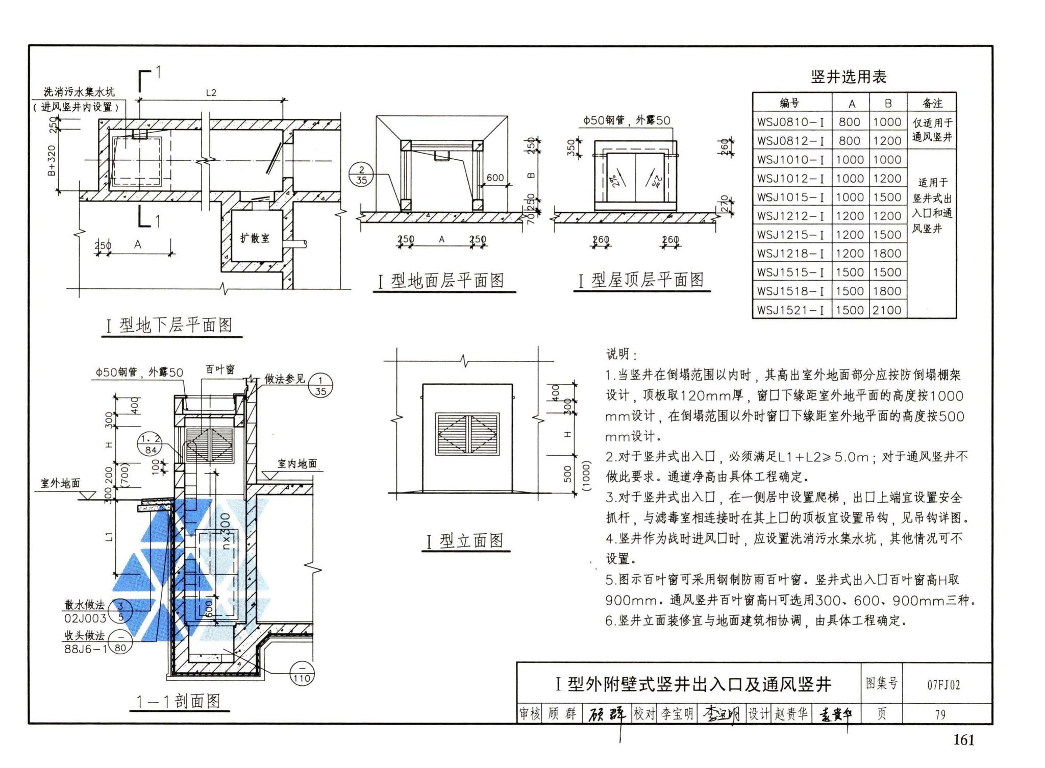 FJ01～03（2007年合订本）--防空地下室建筑设计（2007年合订本）