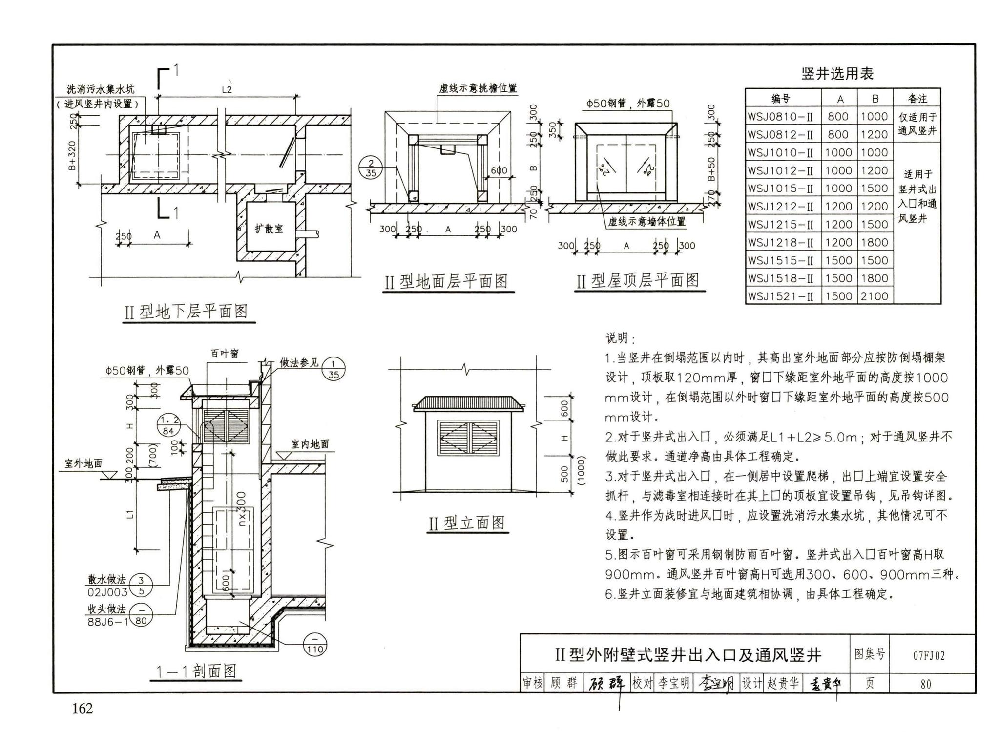 FJ01～03（2007年合订本）--防空地下室建筑设计（2007年合订本）