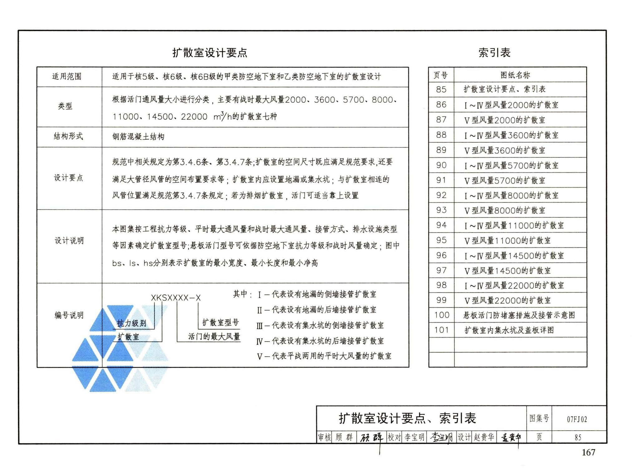 FJ01～03（2007年合订本）--防空地下室建筑设计（2007年合订本）