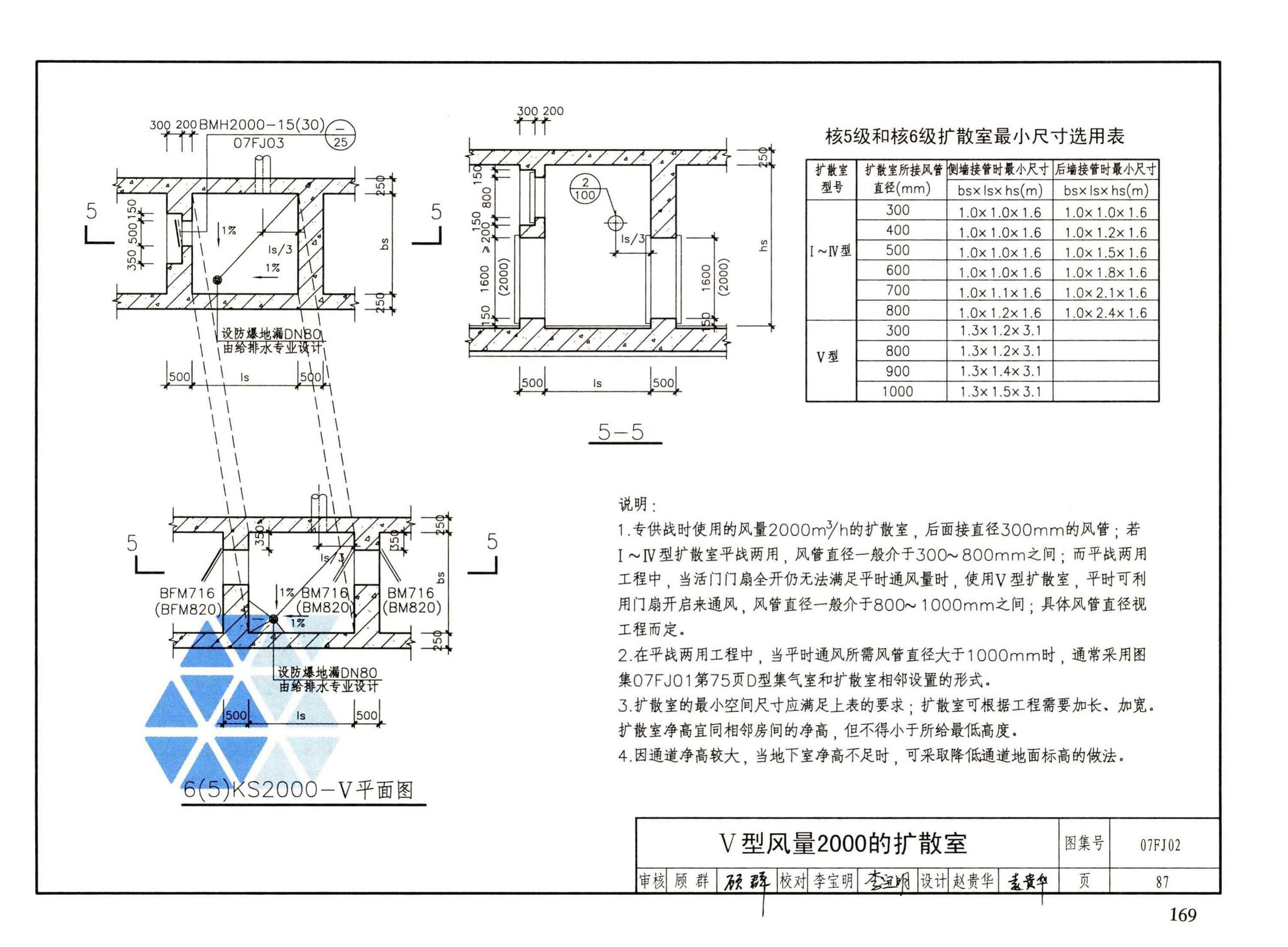 FJ01～03（2007年合订本）--防空地下室建筑设计（2007年合订本）