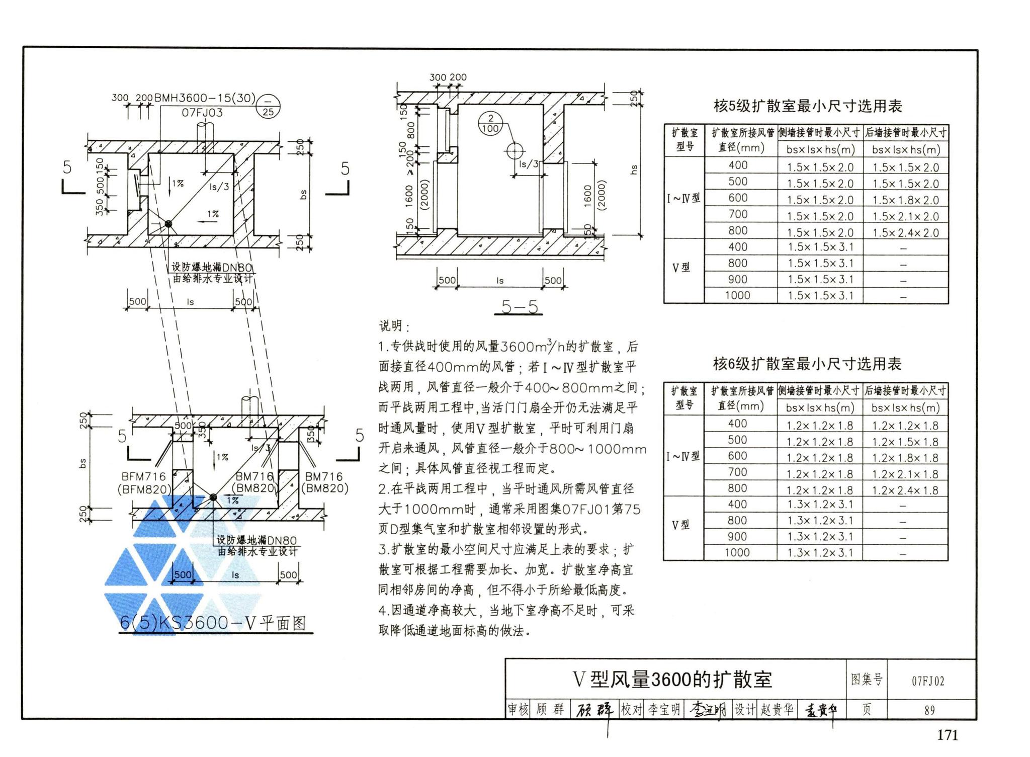 FJ01～03（2007年合订本）--防空地下室建筑设计（2007年合订本）