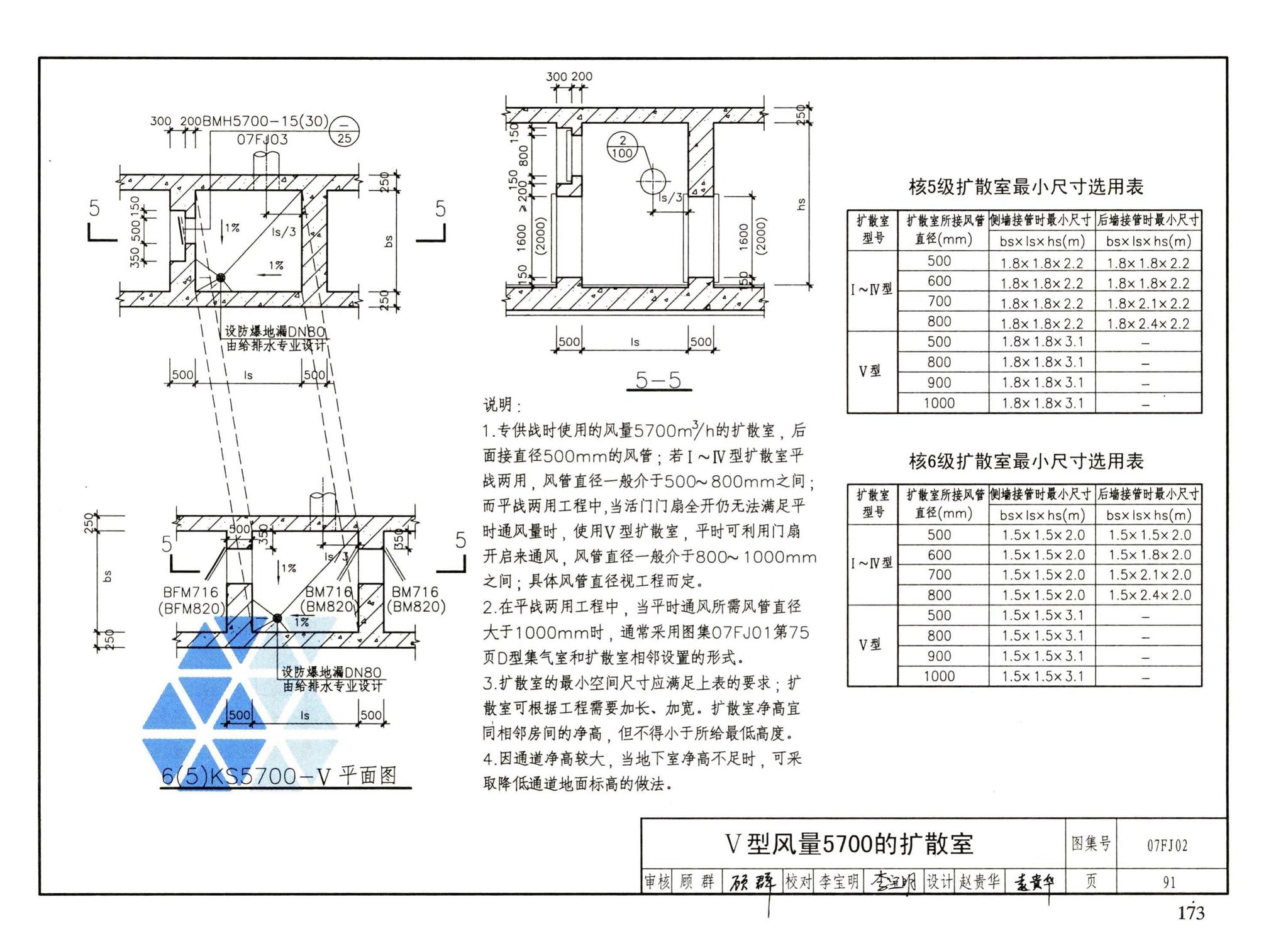 FJ01～03（2007年合订本）--防空地下室建筑设计（2007年合订本）