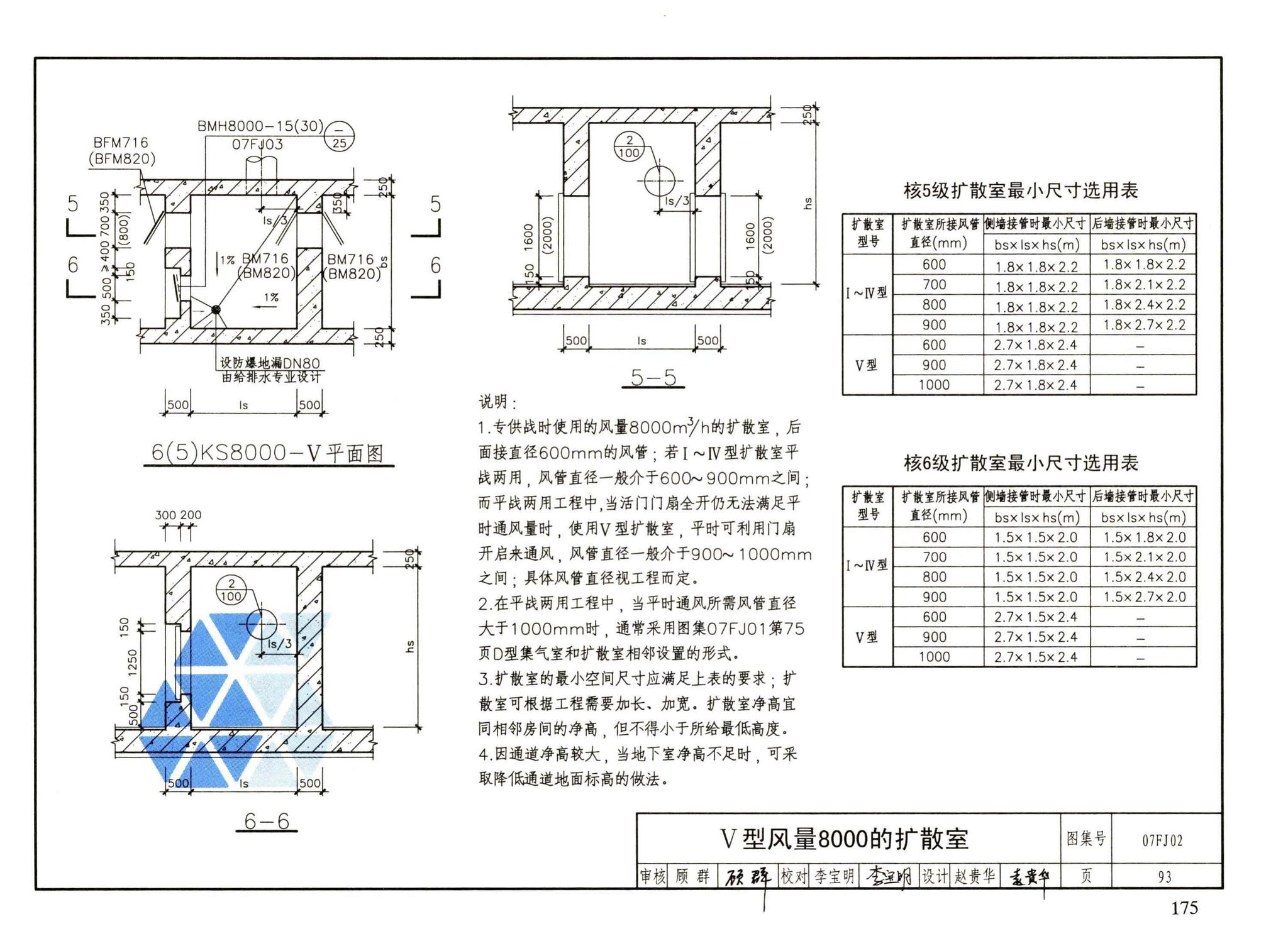 FJ01～03（2007年合订本）--防空地下室建筑设计（2007年合订本）