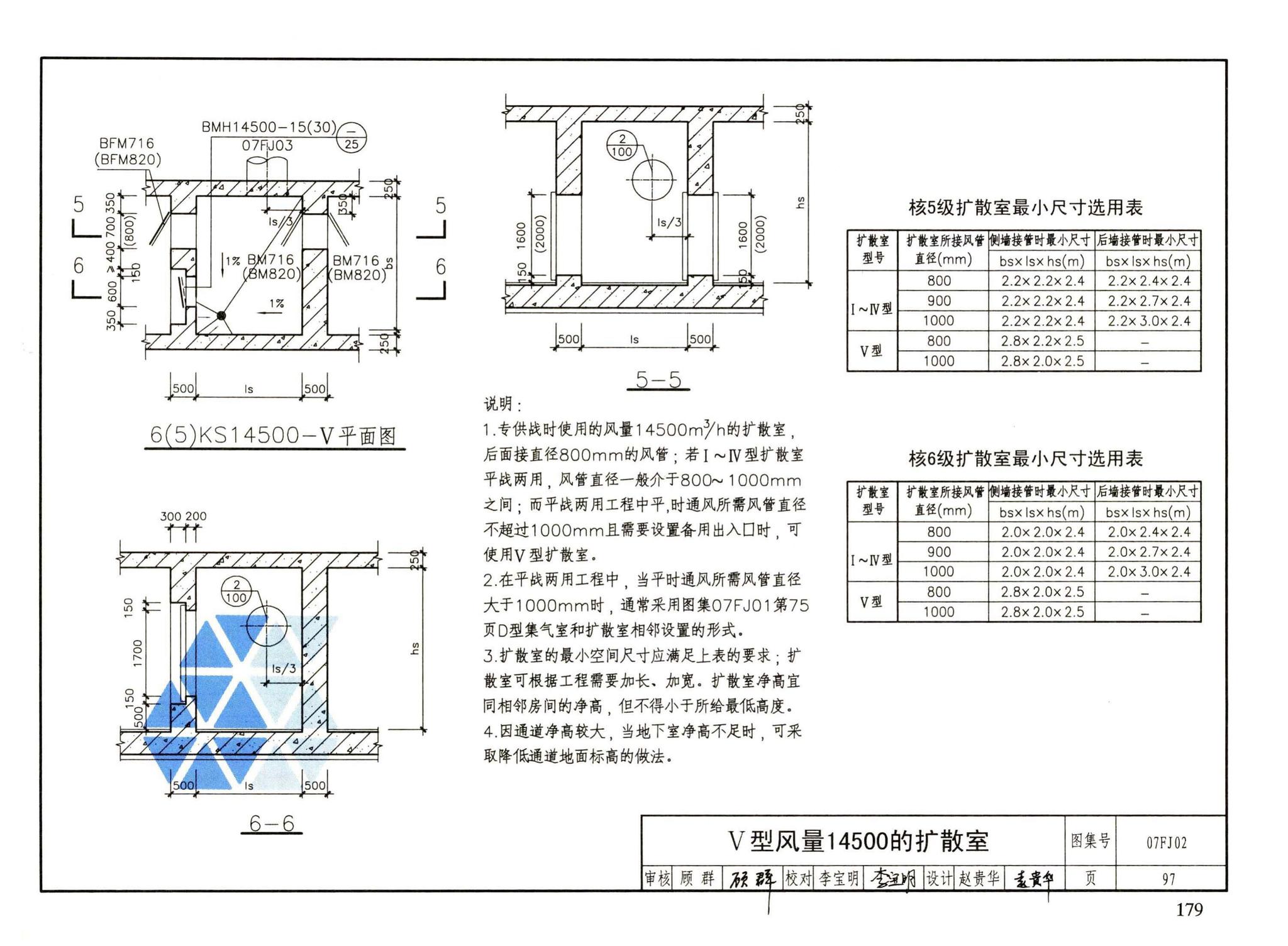 FJ01～03（2007年合订本）--防空地下室建筑设计（2007年合订本）