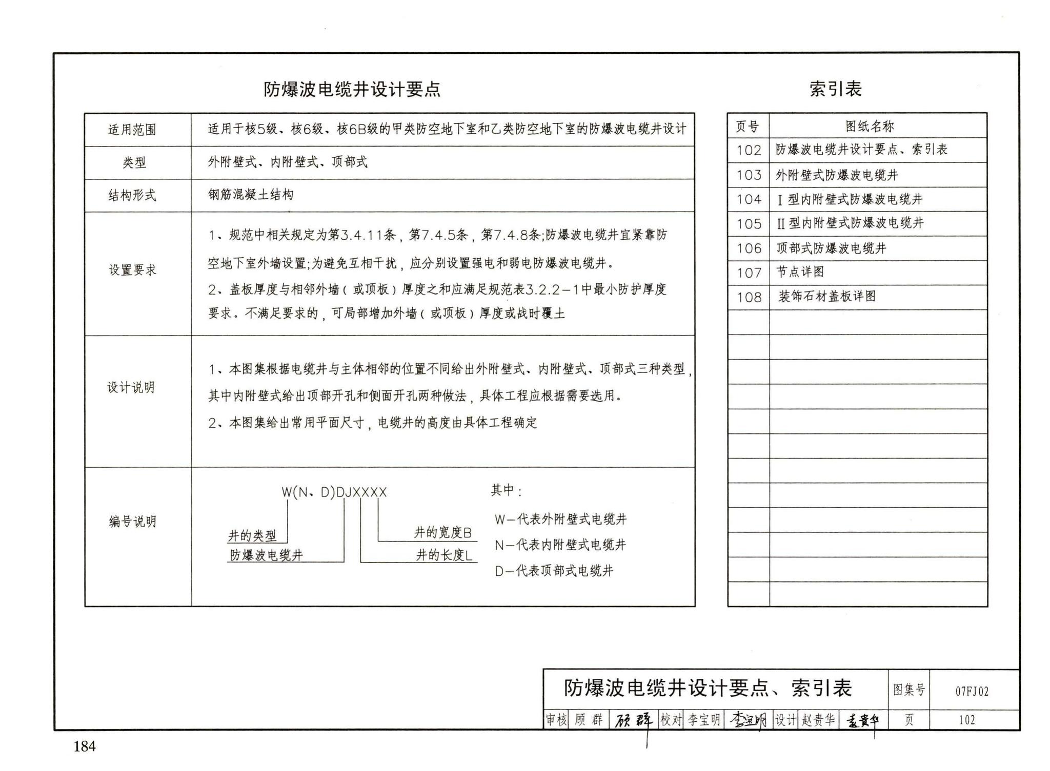 FJ01～03（2007年合订本）--防空地下室建筑设计（2007年合订本）