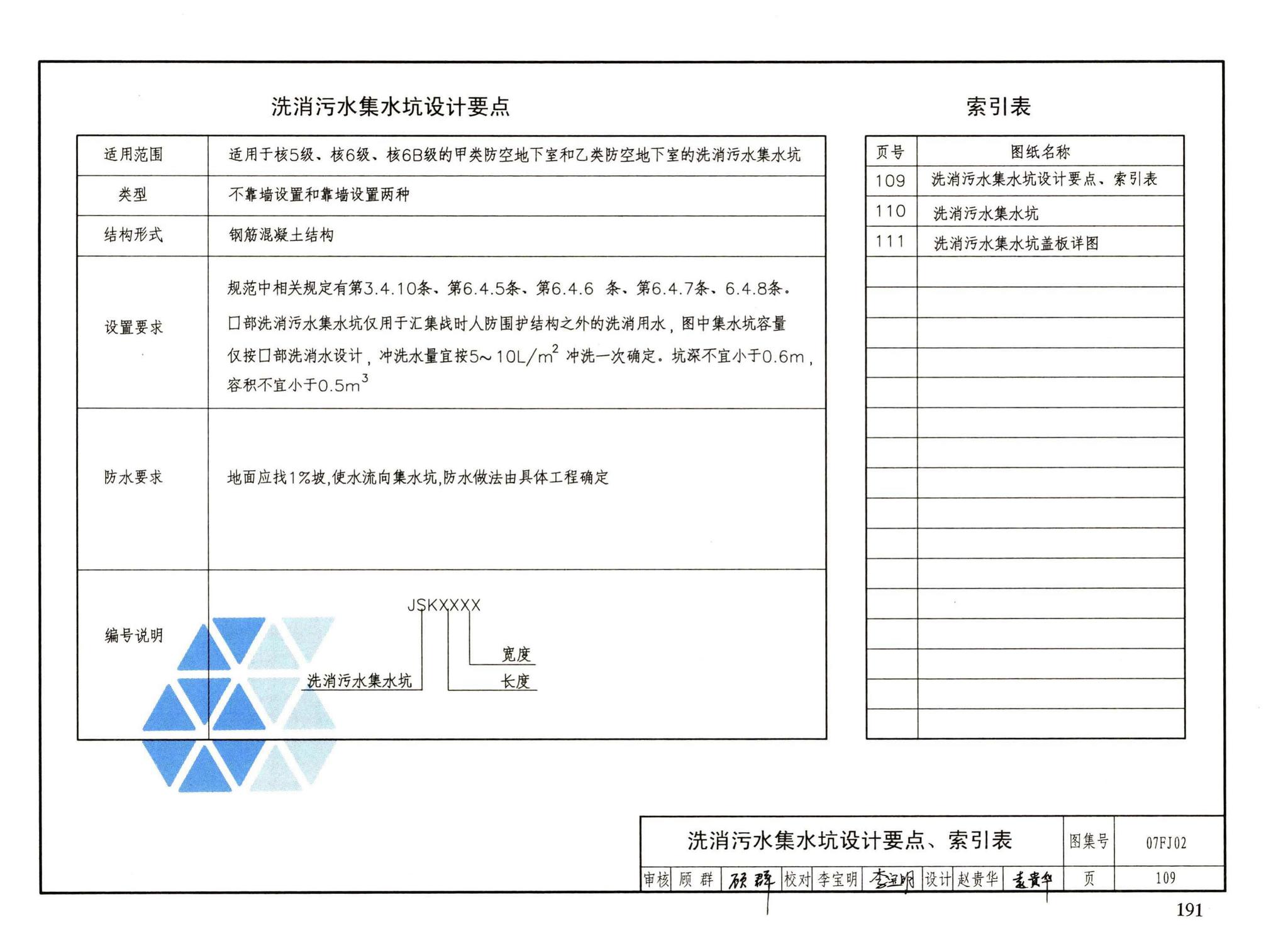 FJ01～03（2007年合订本）--防空地下室建筑设计（2007年合订本）