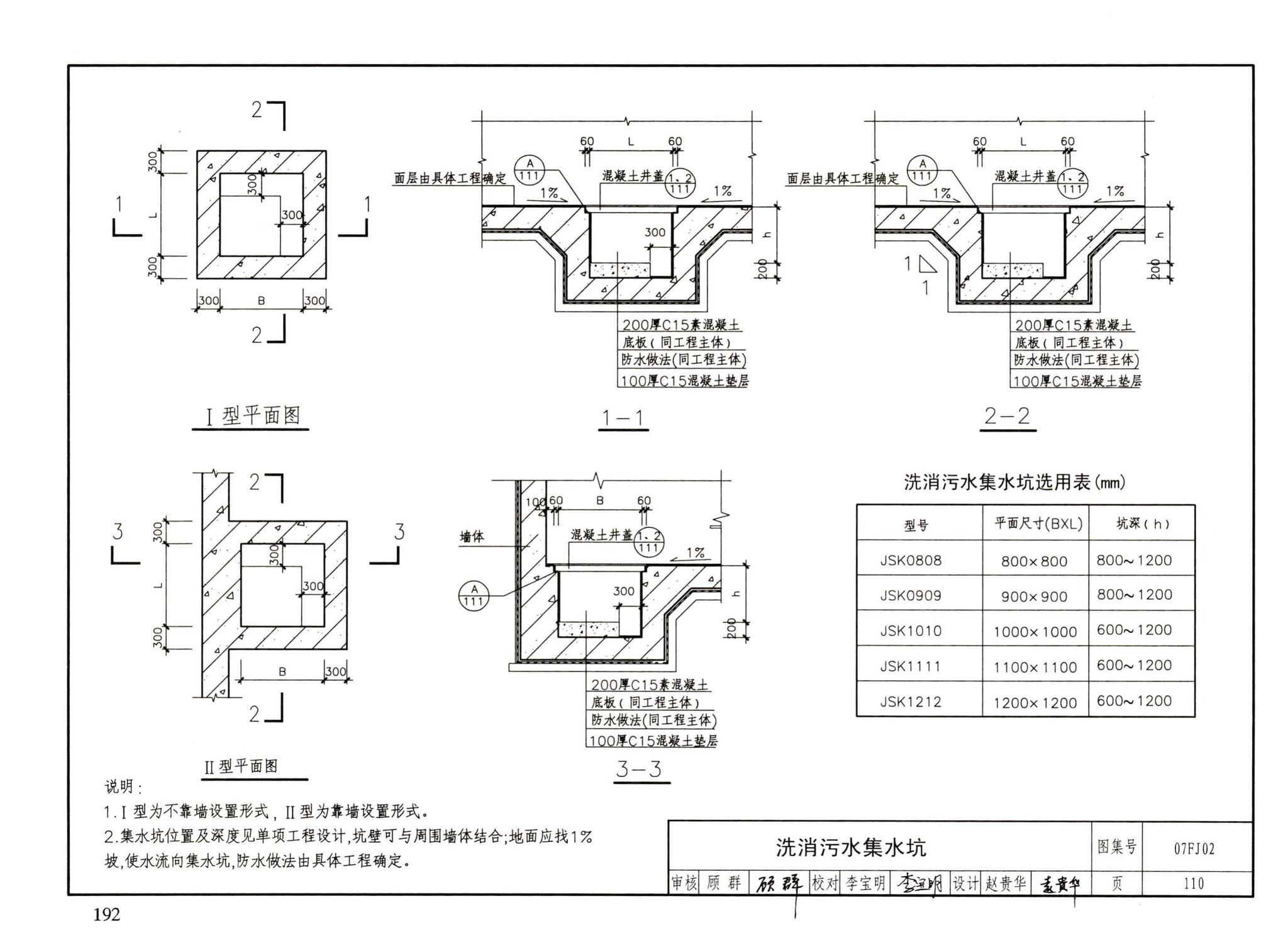 FJ01～03（2007年合订本）--防空地下室建筑设计（2007年合订本）